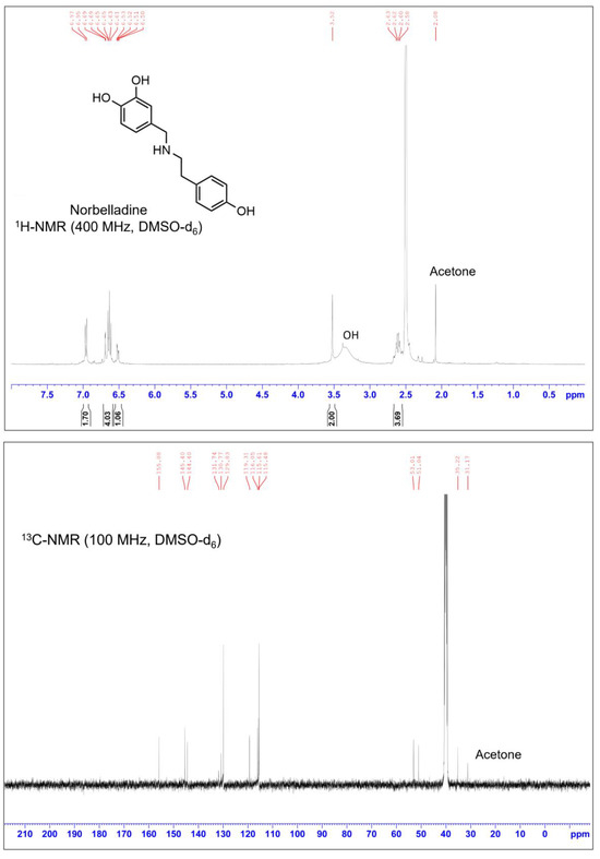 Molecules 29 04442 g0a2
