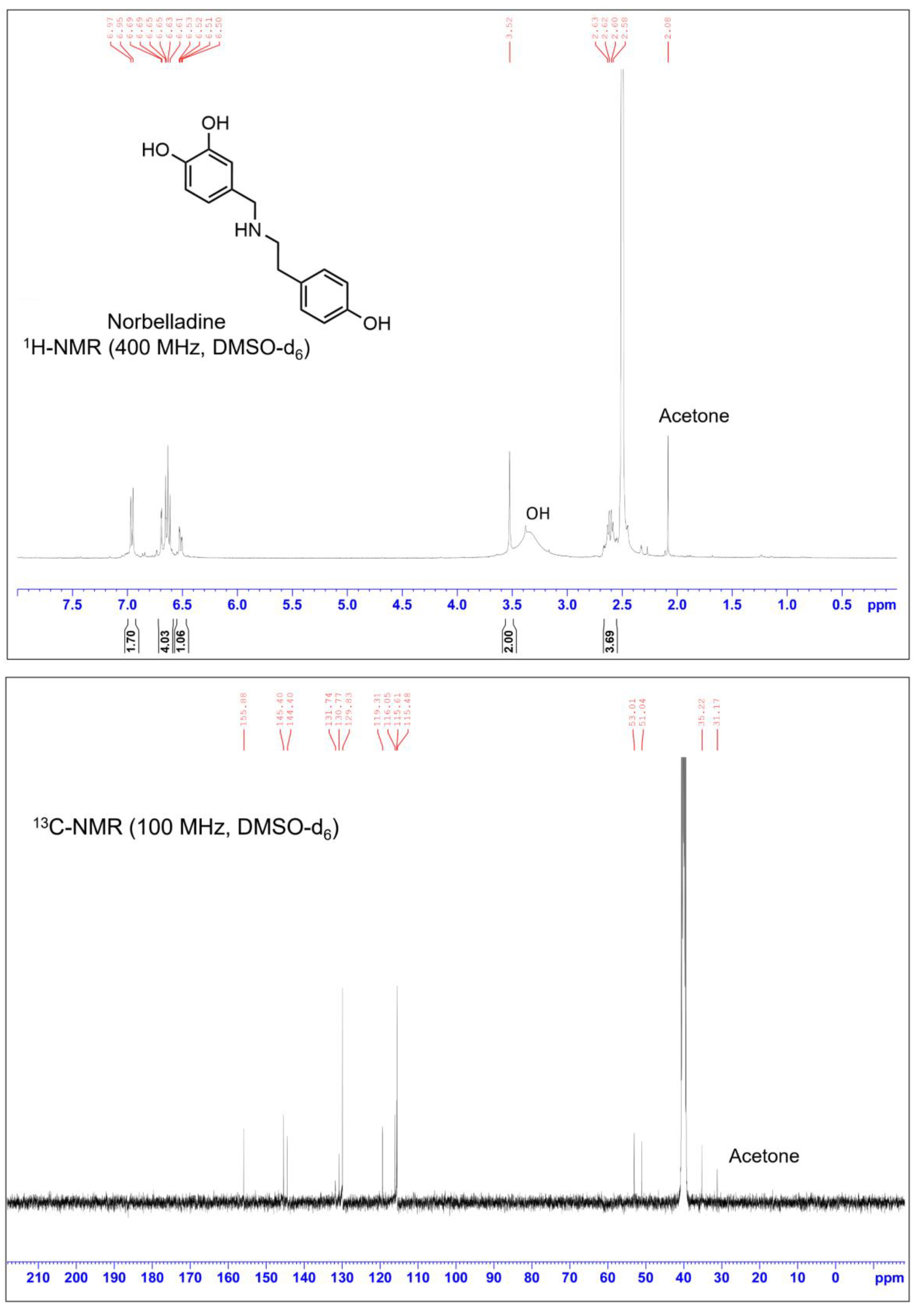 Molecules 29 04442 g0a2