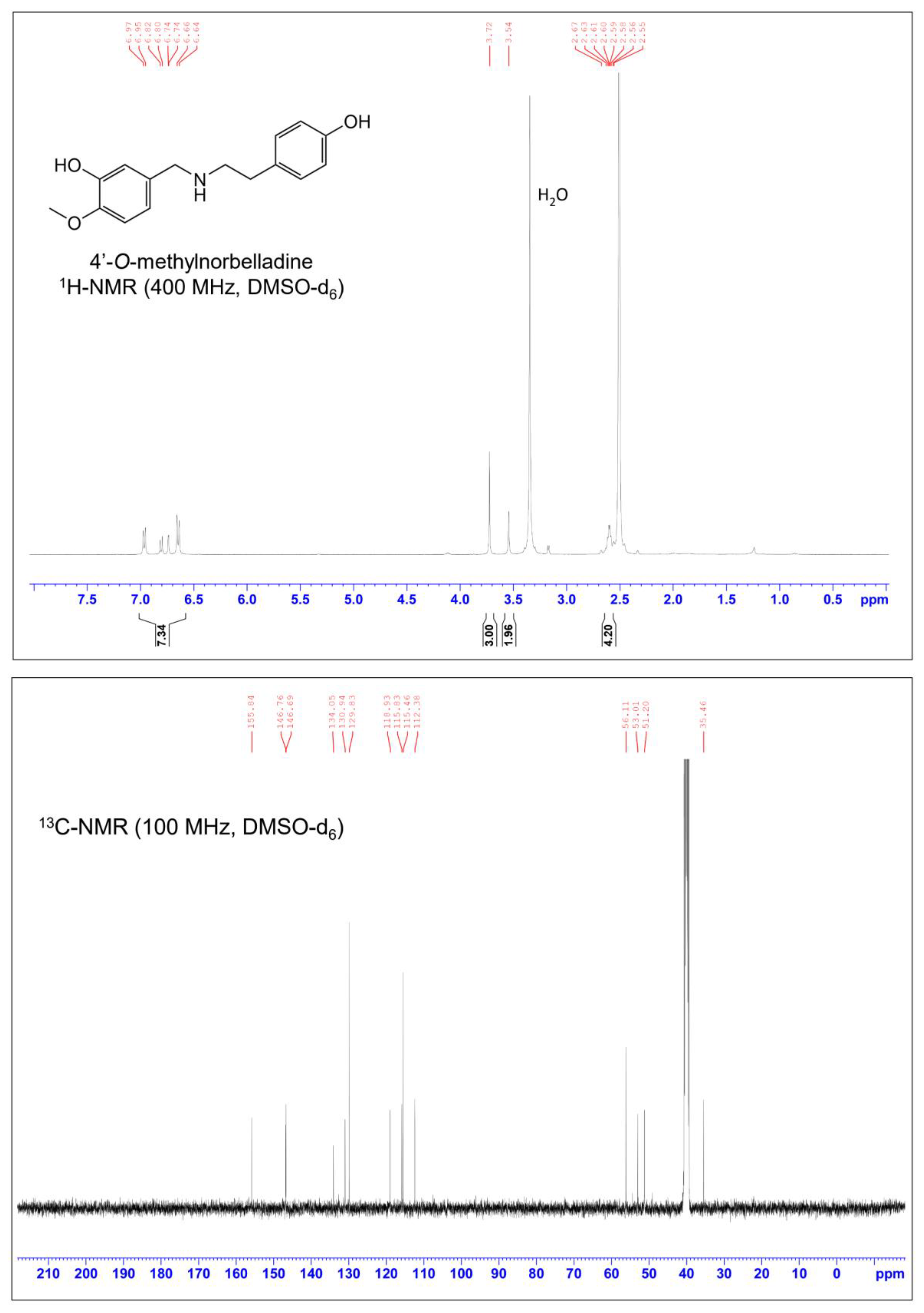 Molecules 29 04442 g0a4