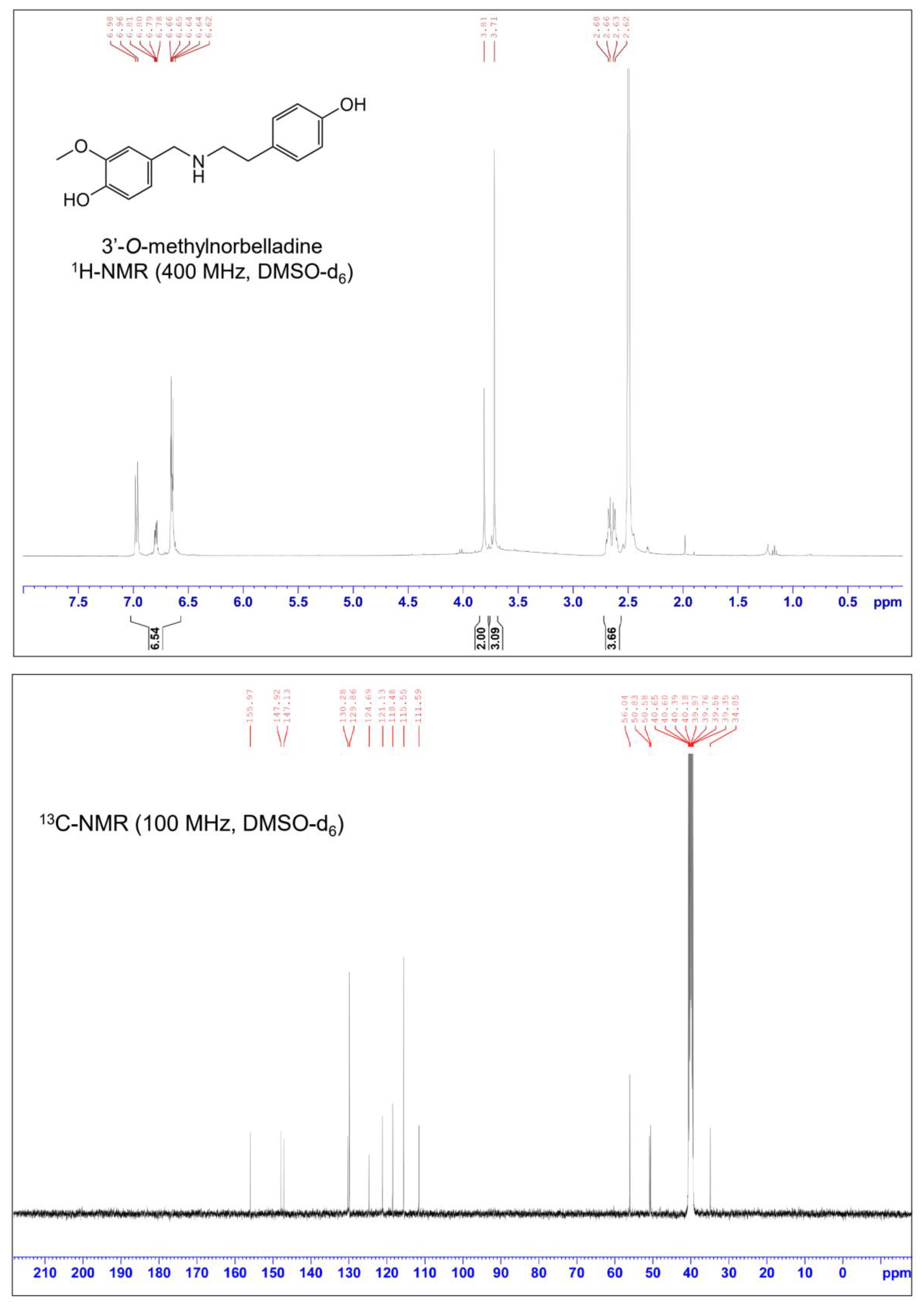 Molecules 29 04442 g0a6
