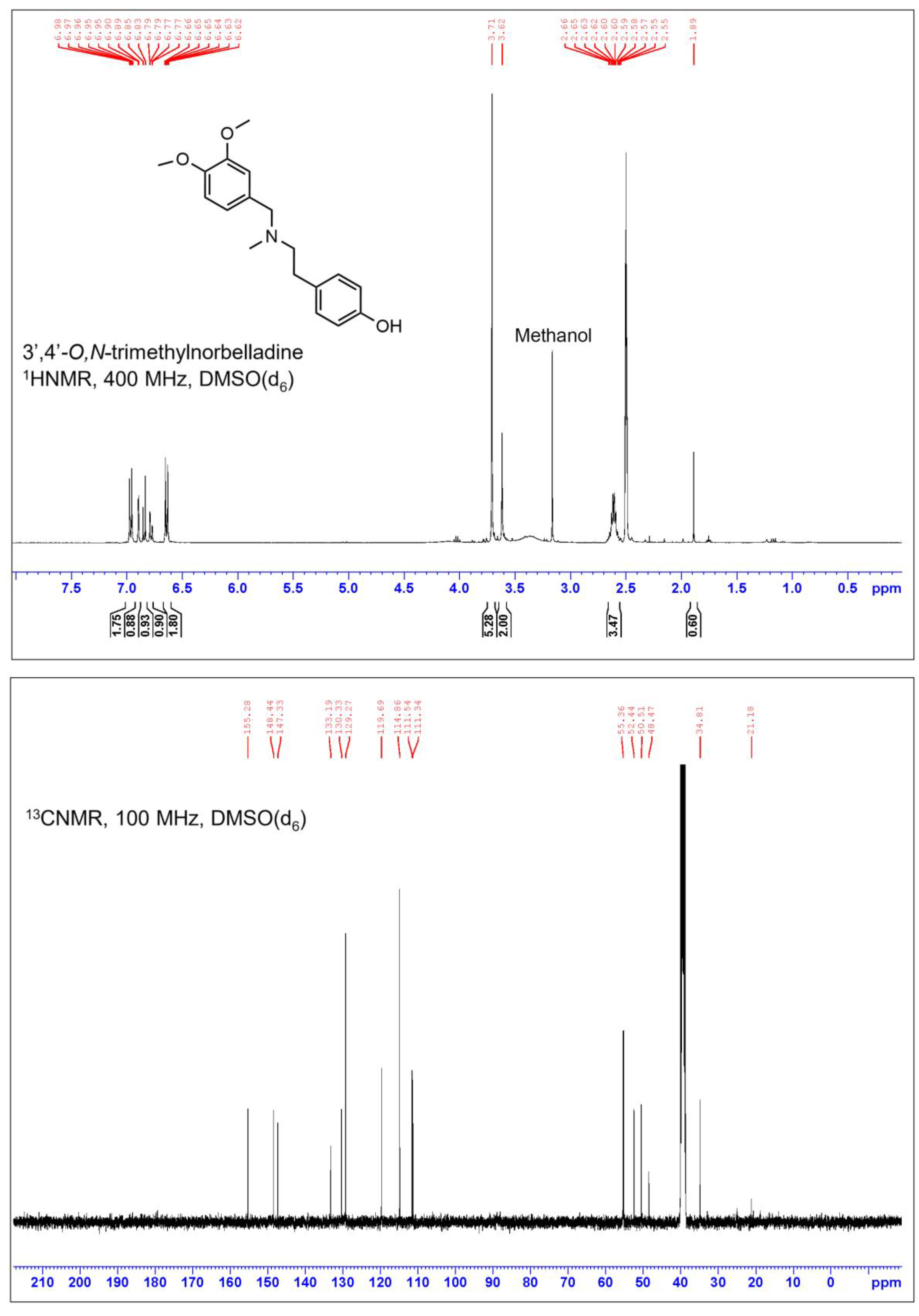 Molecules 29 04442 g0a7