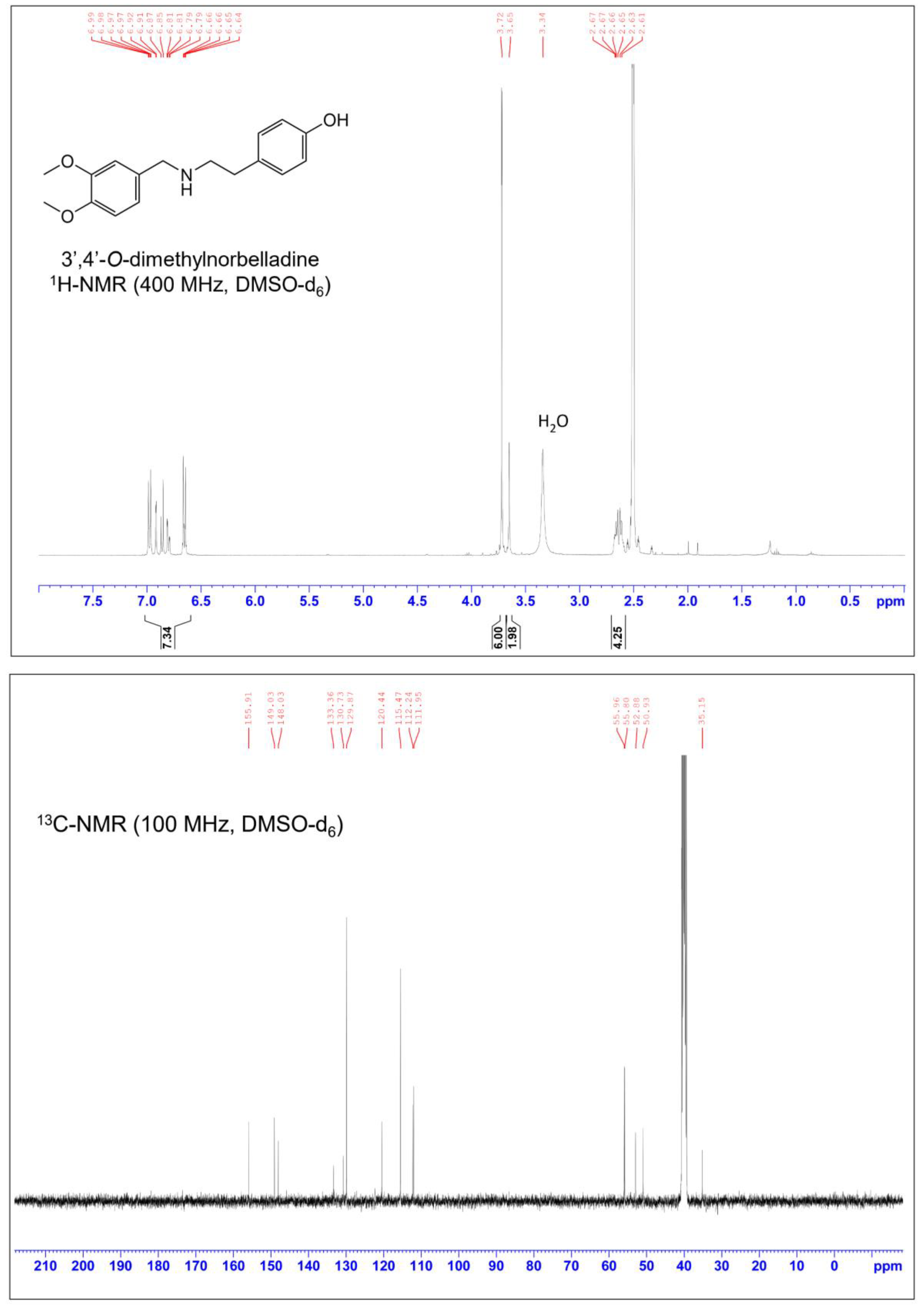 Molecules 29 04442 g0a8