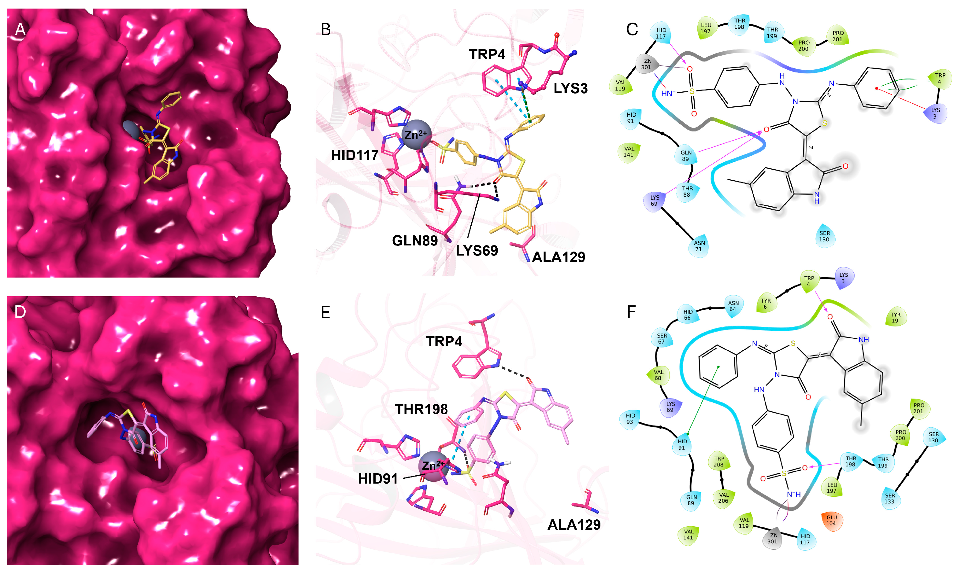 Molecules 29 04444 g005