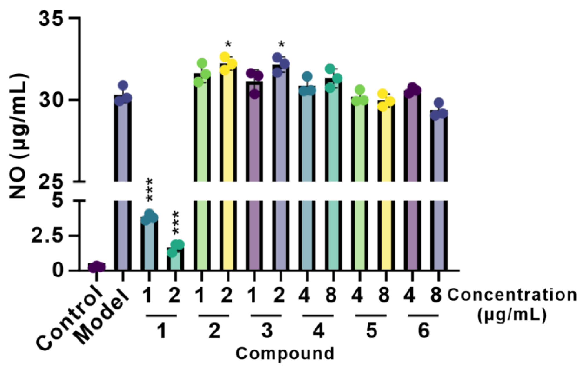 Molecules 29 04446 g006