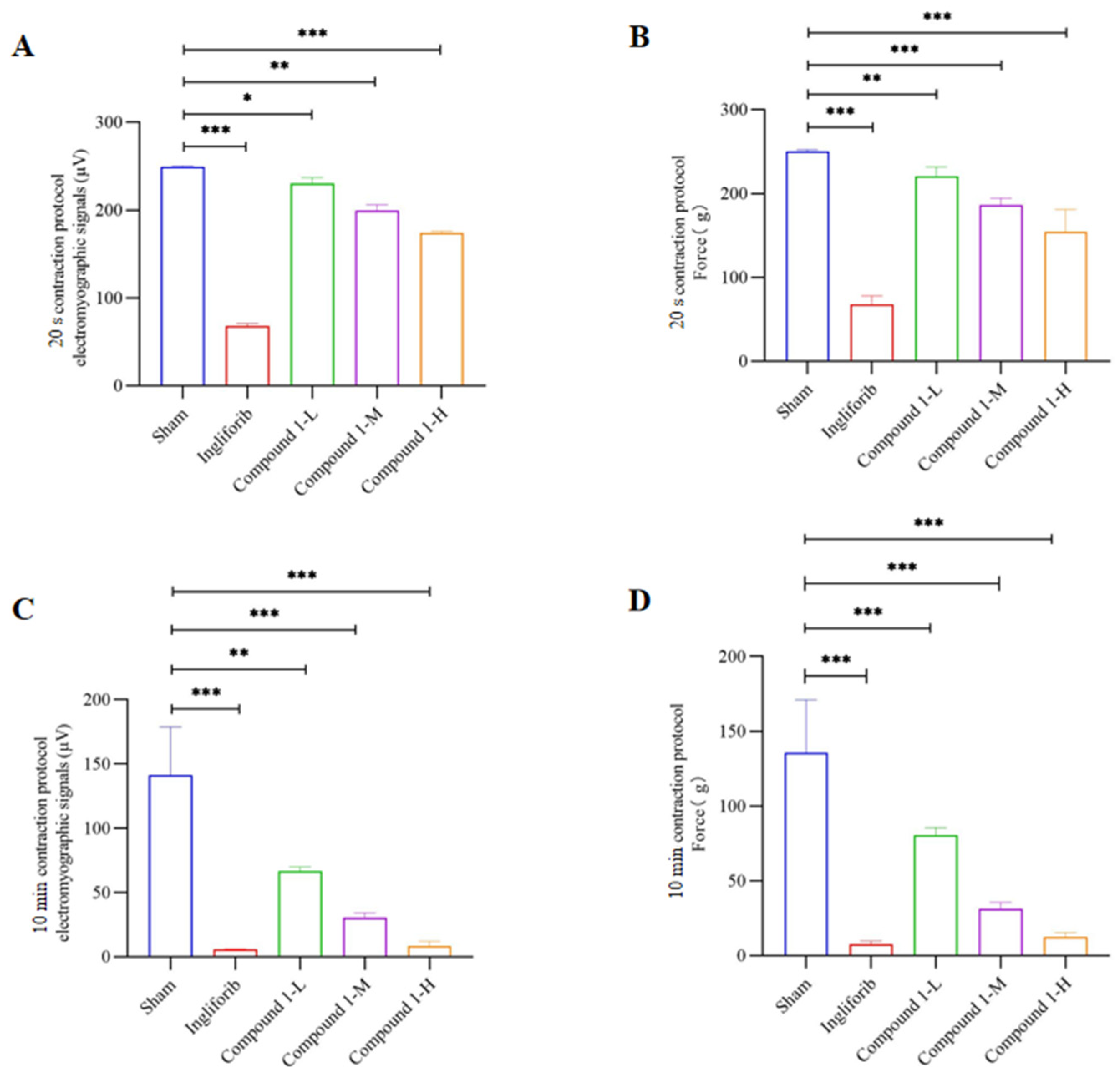 Molecules 29 04448 g003
