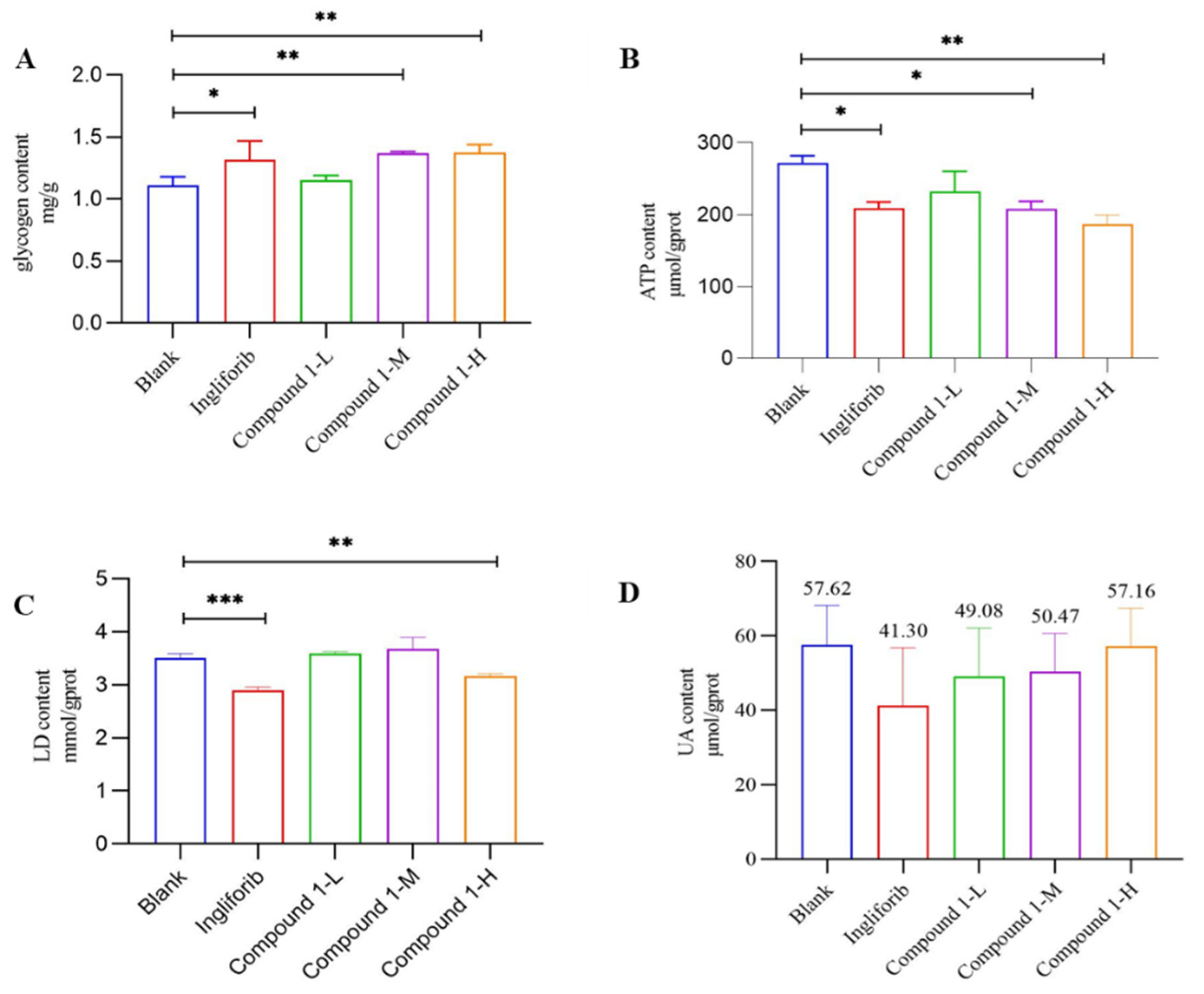 Molecules 29 04448 g004