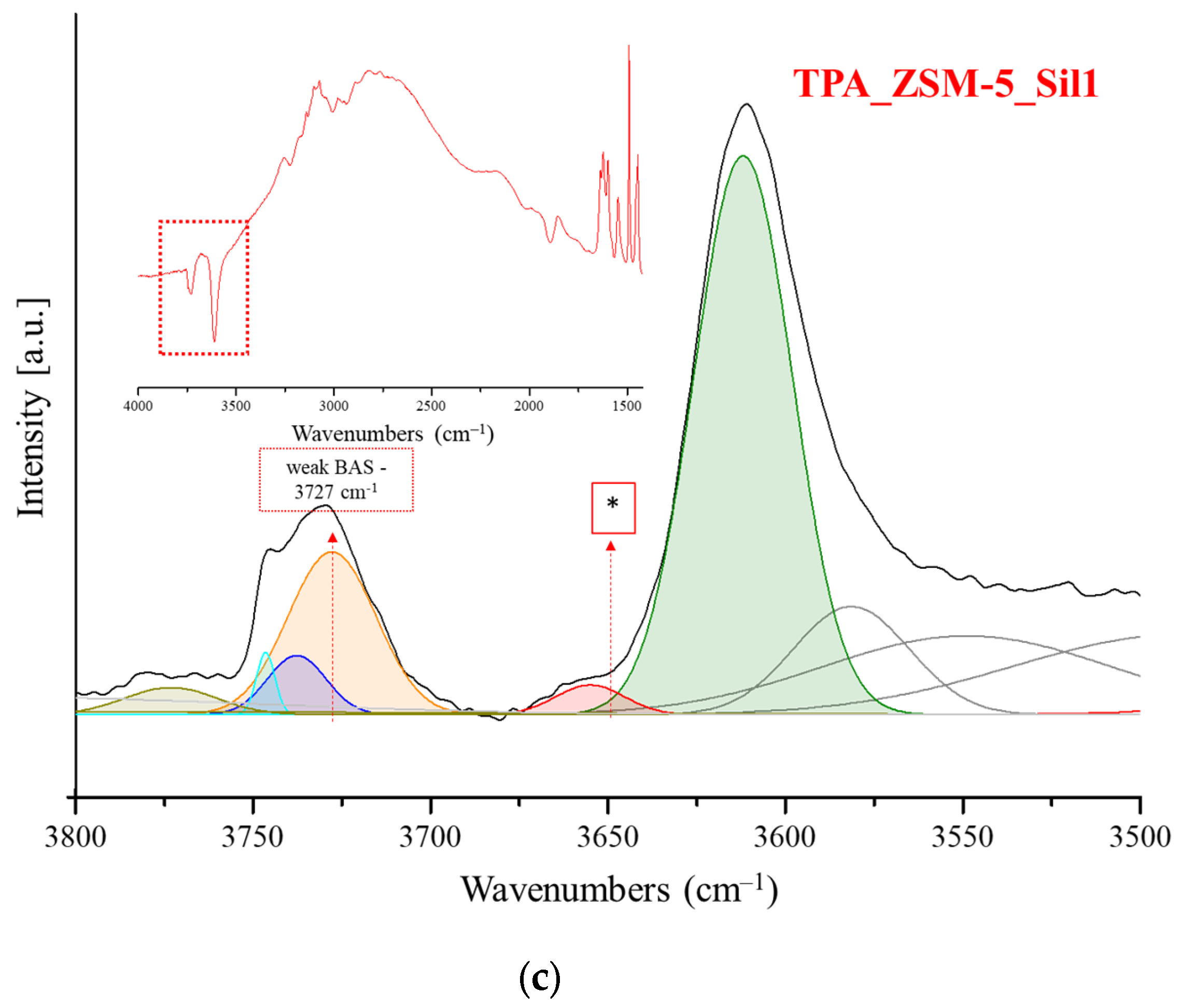 Molecules 29 04450 g005b
