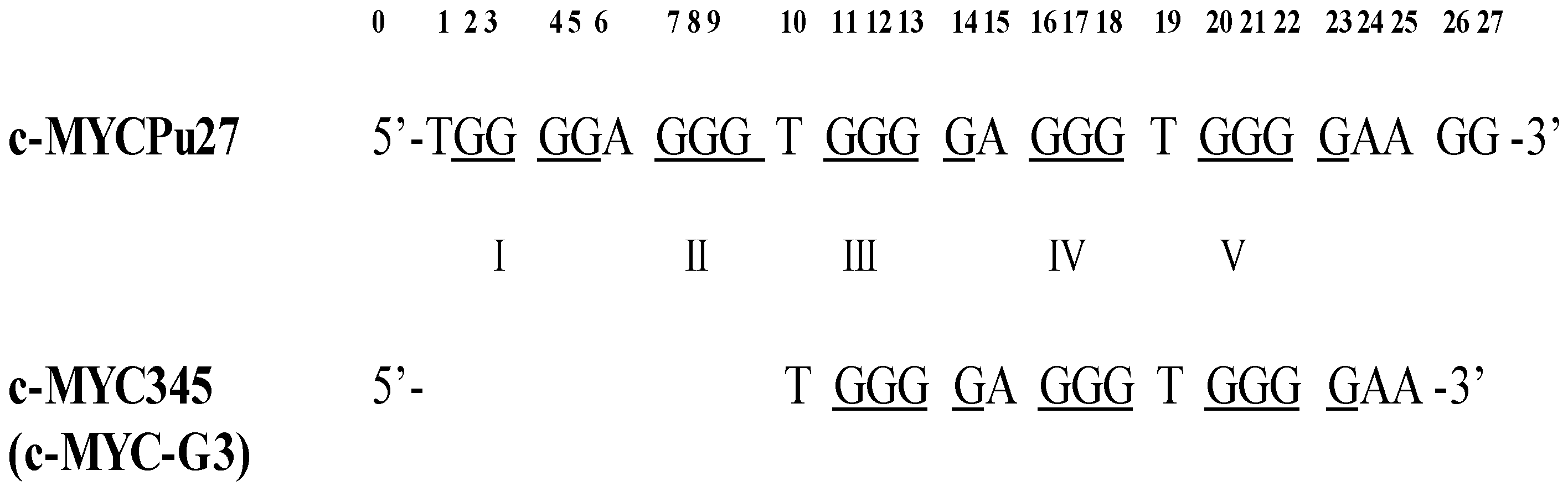 Molecules 29 04457 g002 Molecules 29 04457 g002