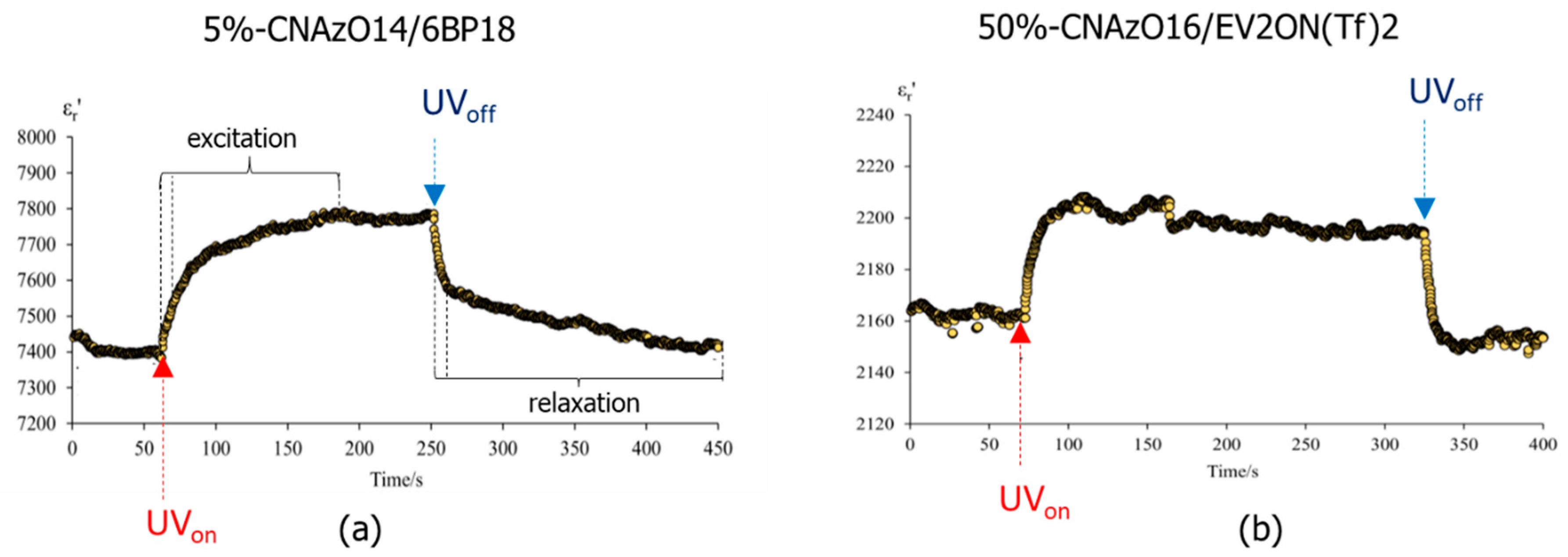 Molecules 29 04459 g007