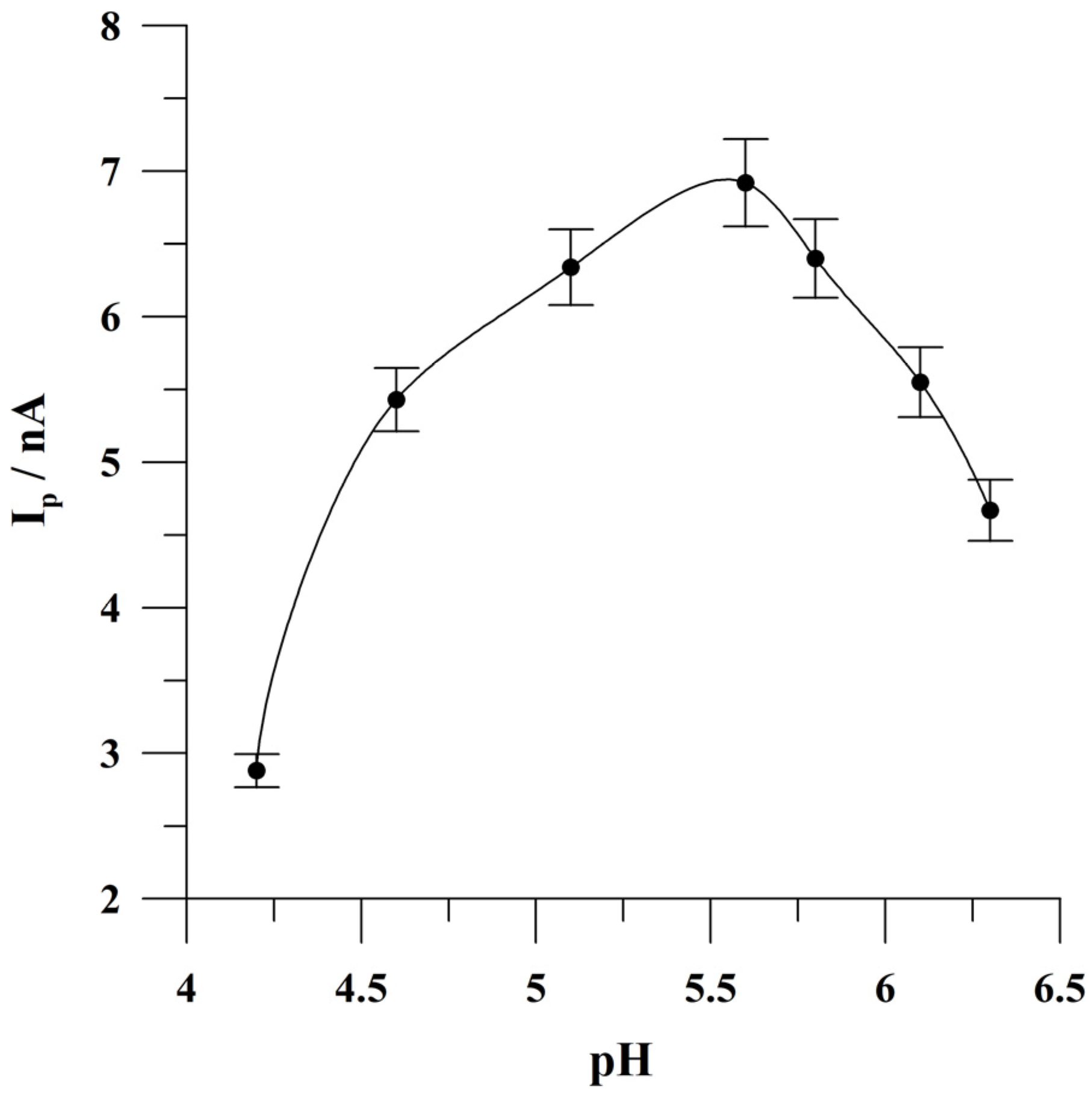 Molecules 29 04464 g003
