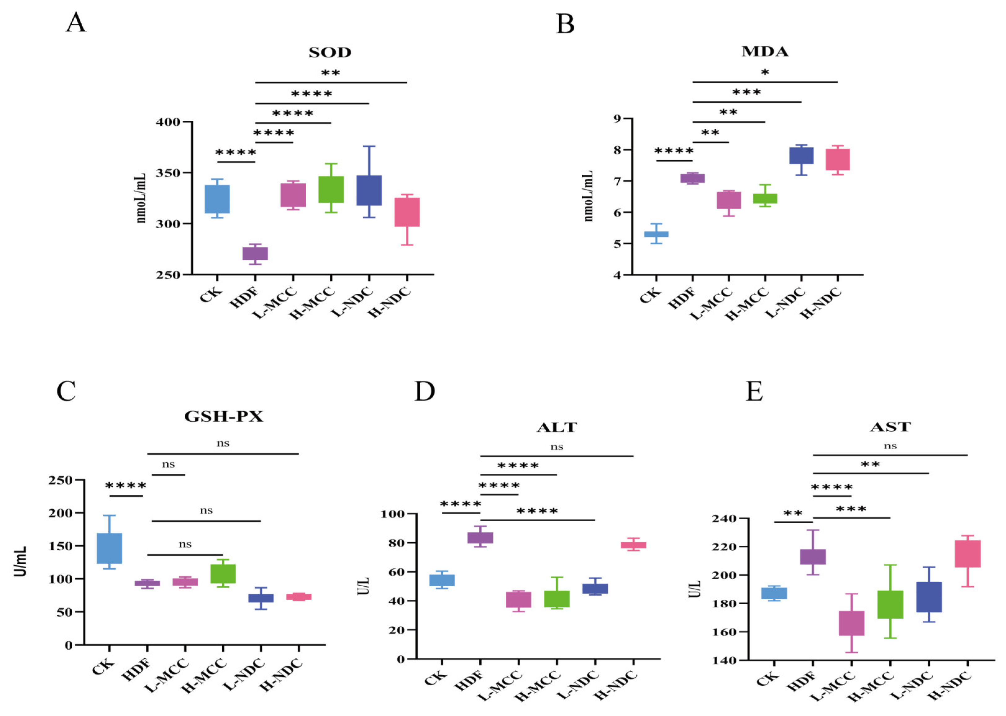 Molecules 29 04469 g003