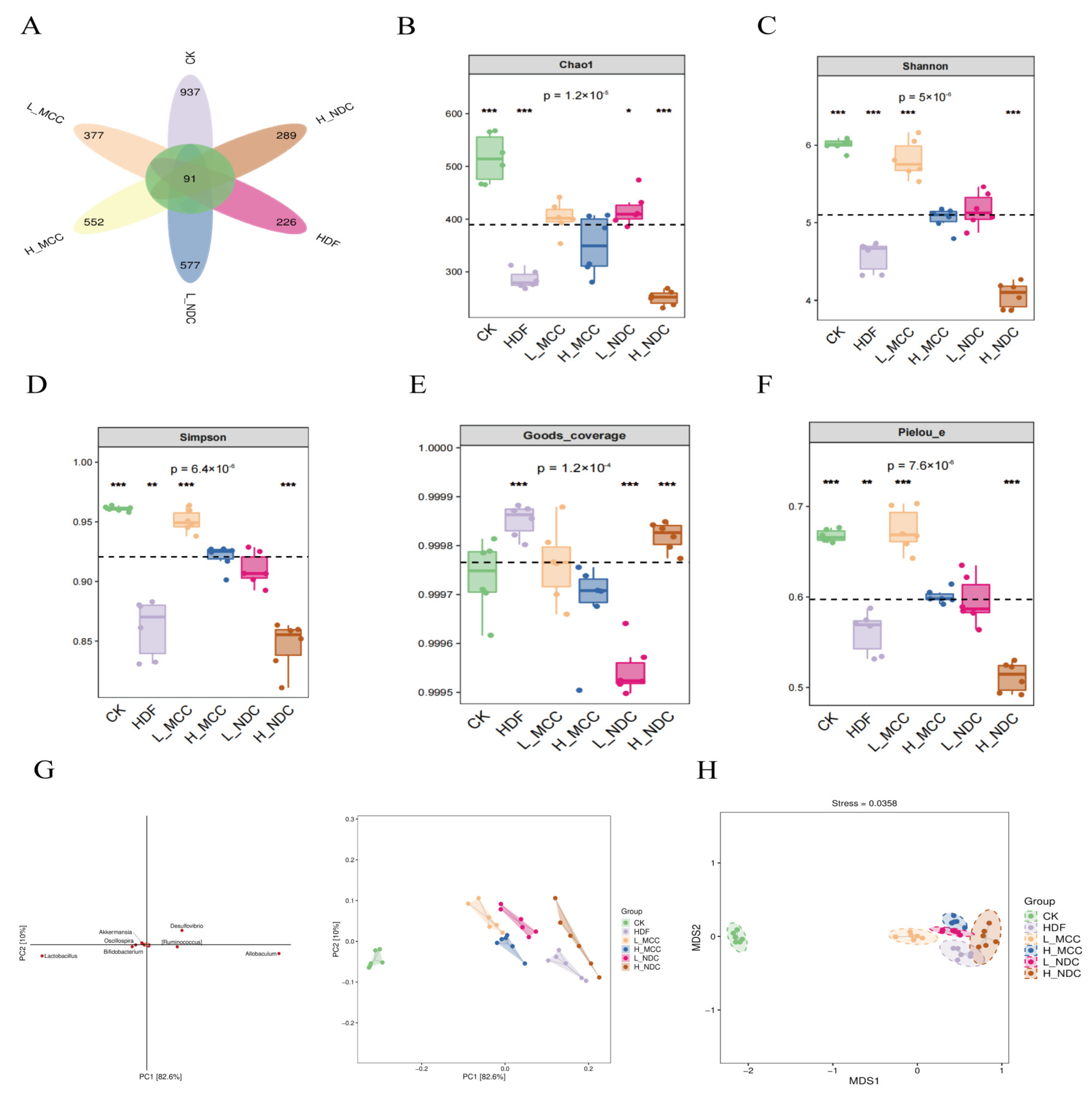 Molecules 29 04469 g005