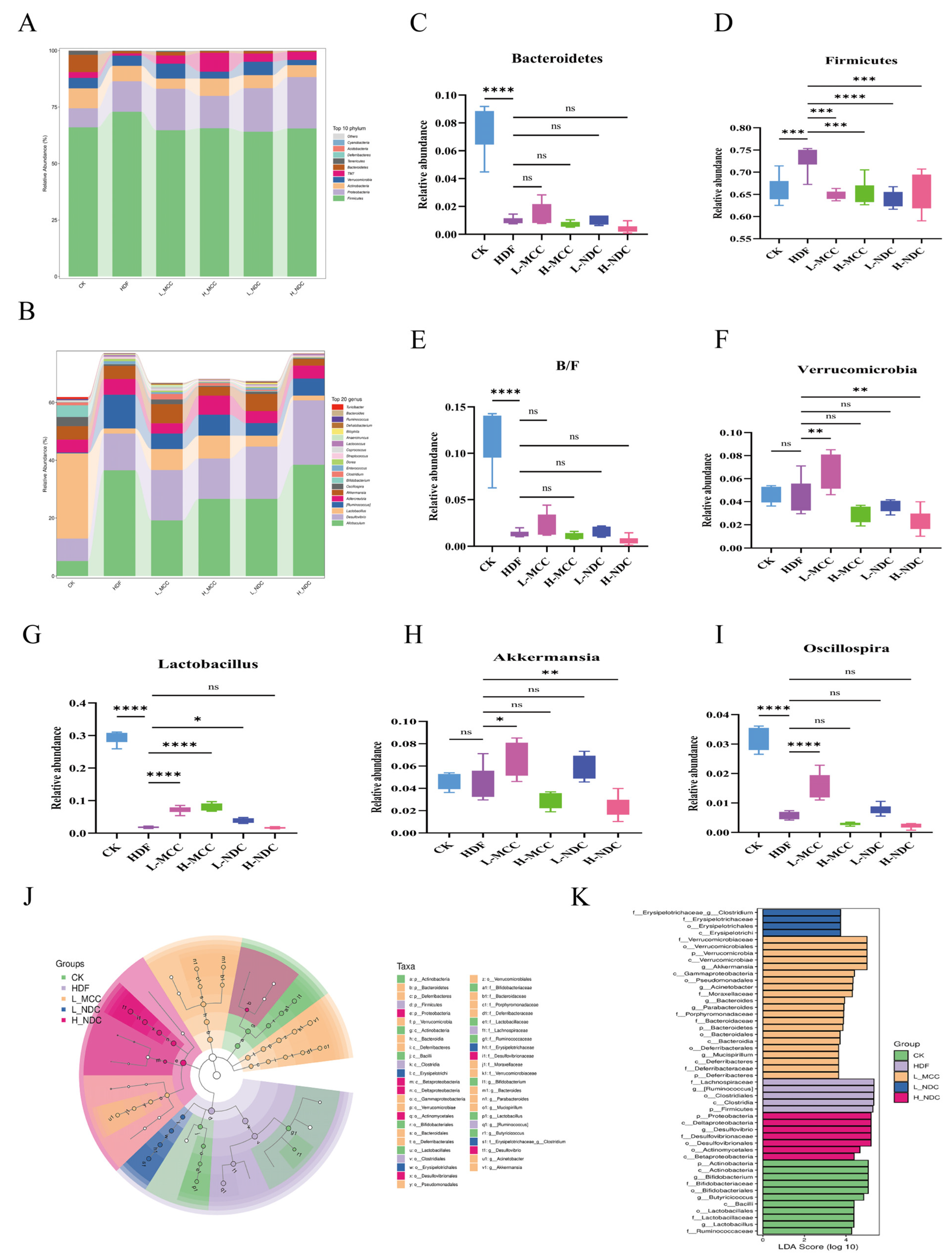 Molecules 29 04469 g006