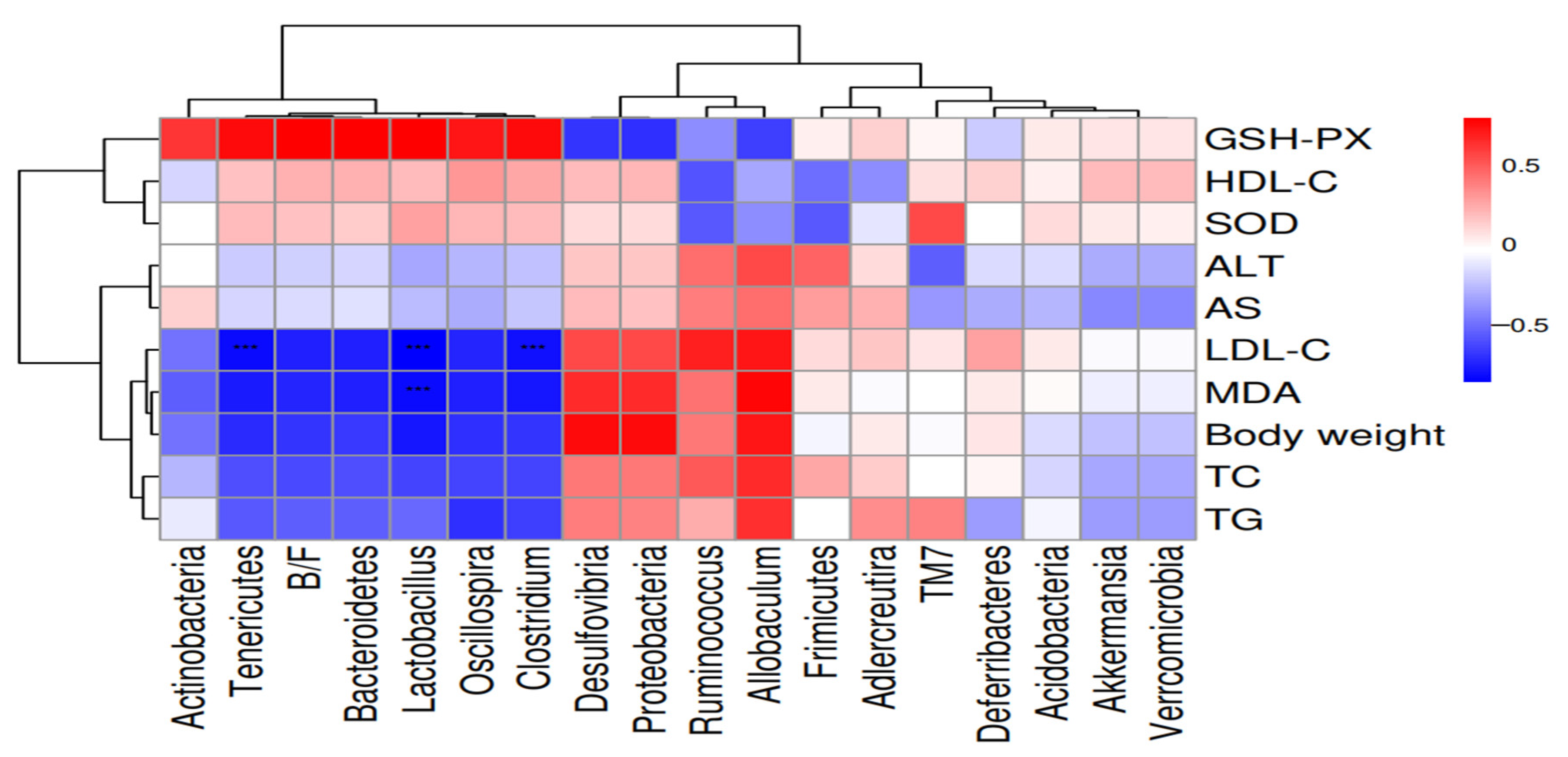 Molecules 29 04469 g007