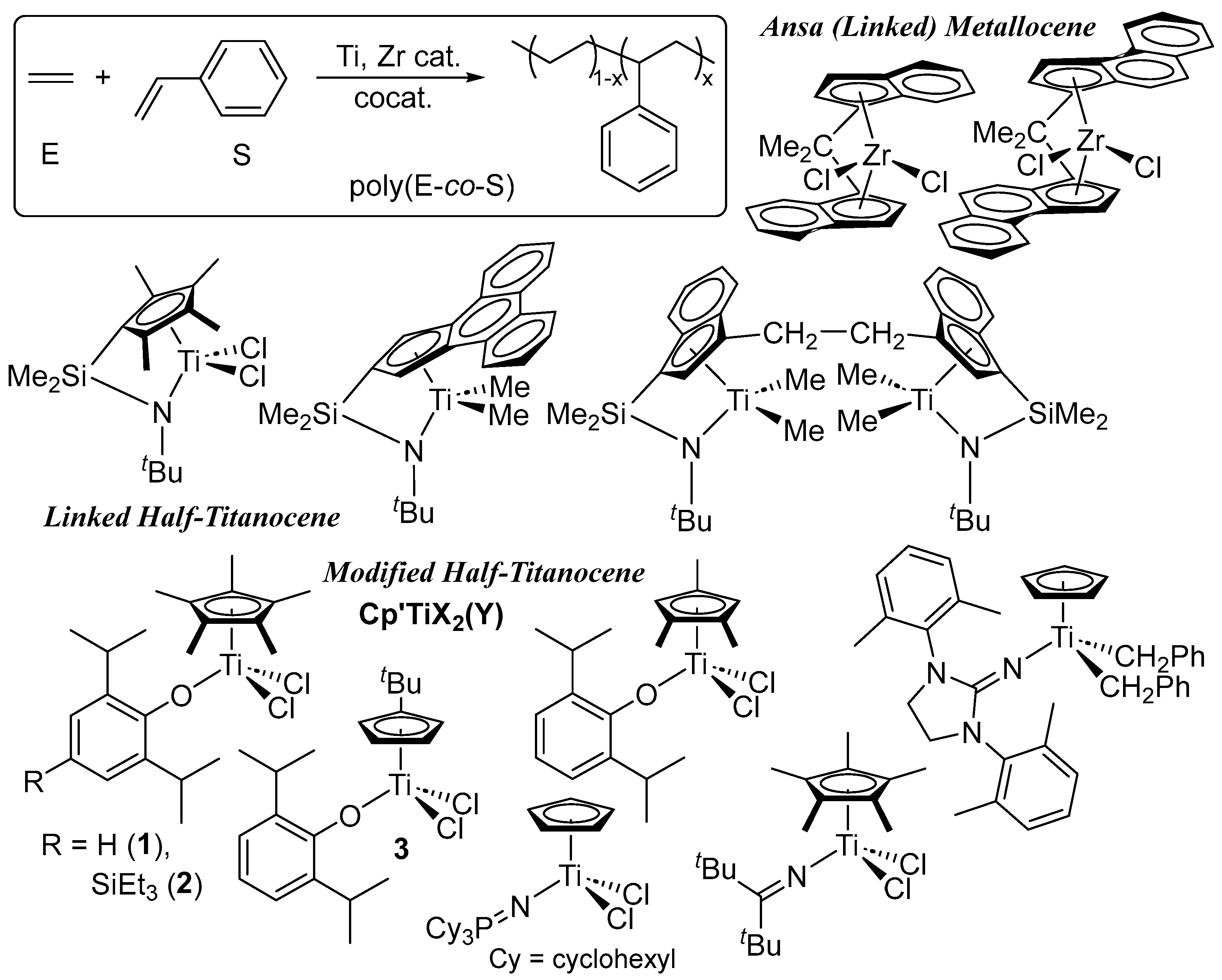 Molecules 29 04473 sch001