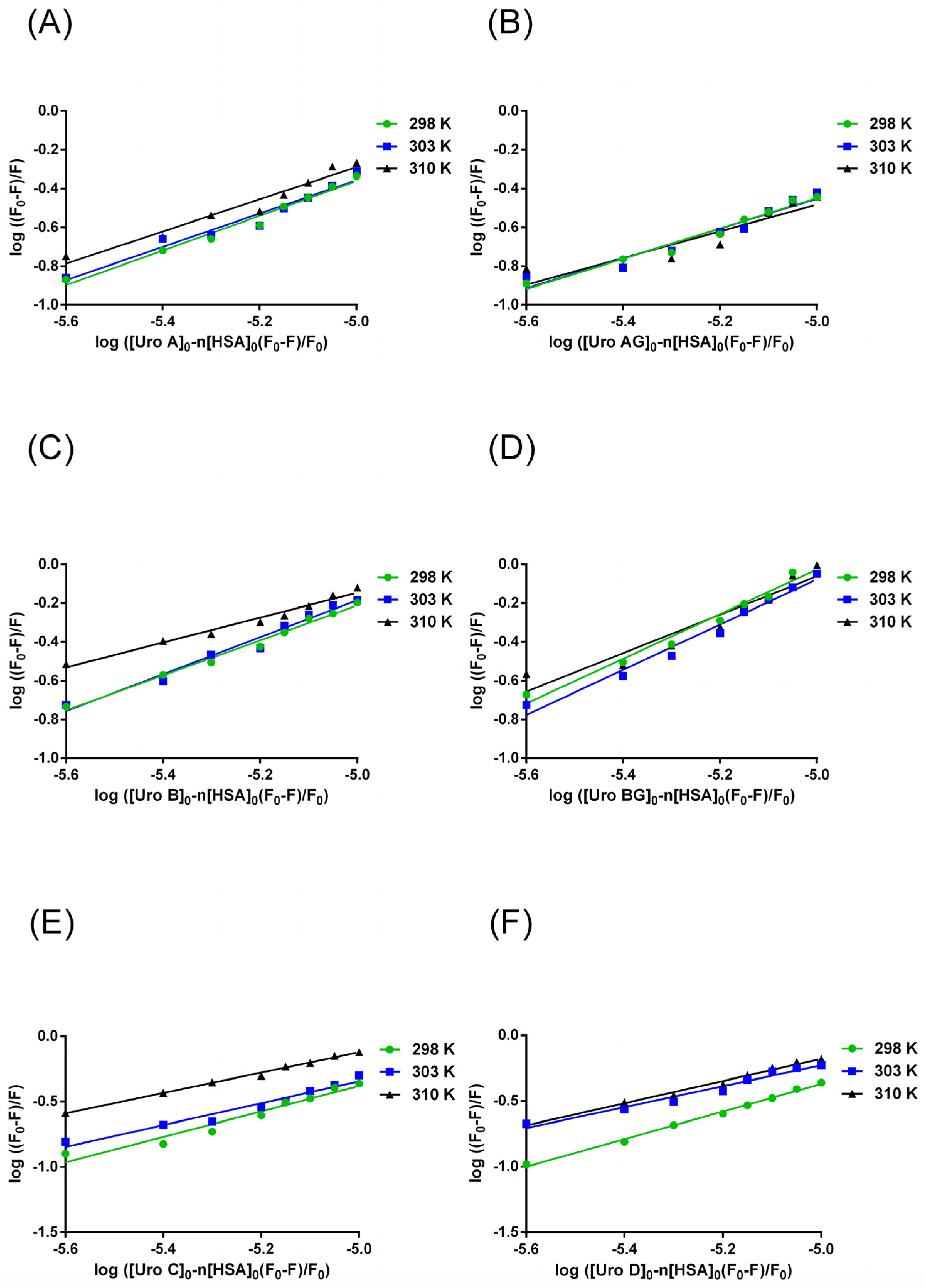 Molecules 29 04474 g004