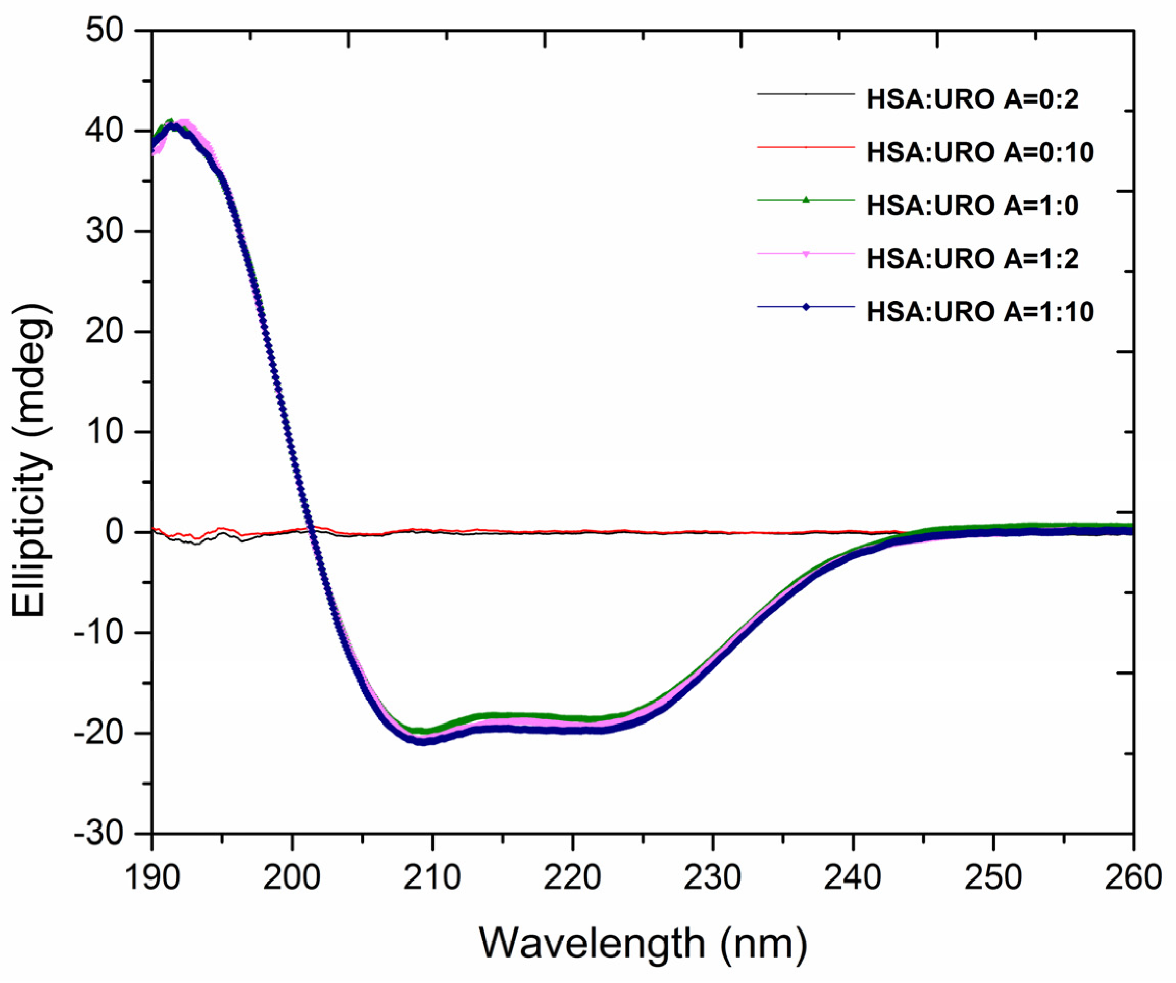 Molecules 29 04474 g008