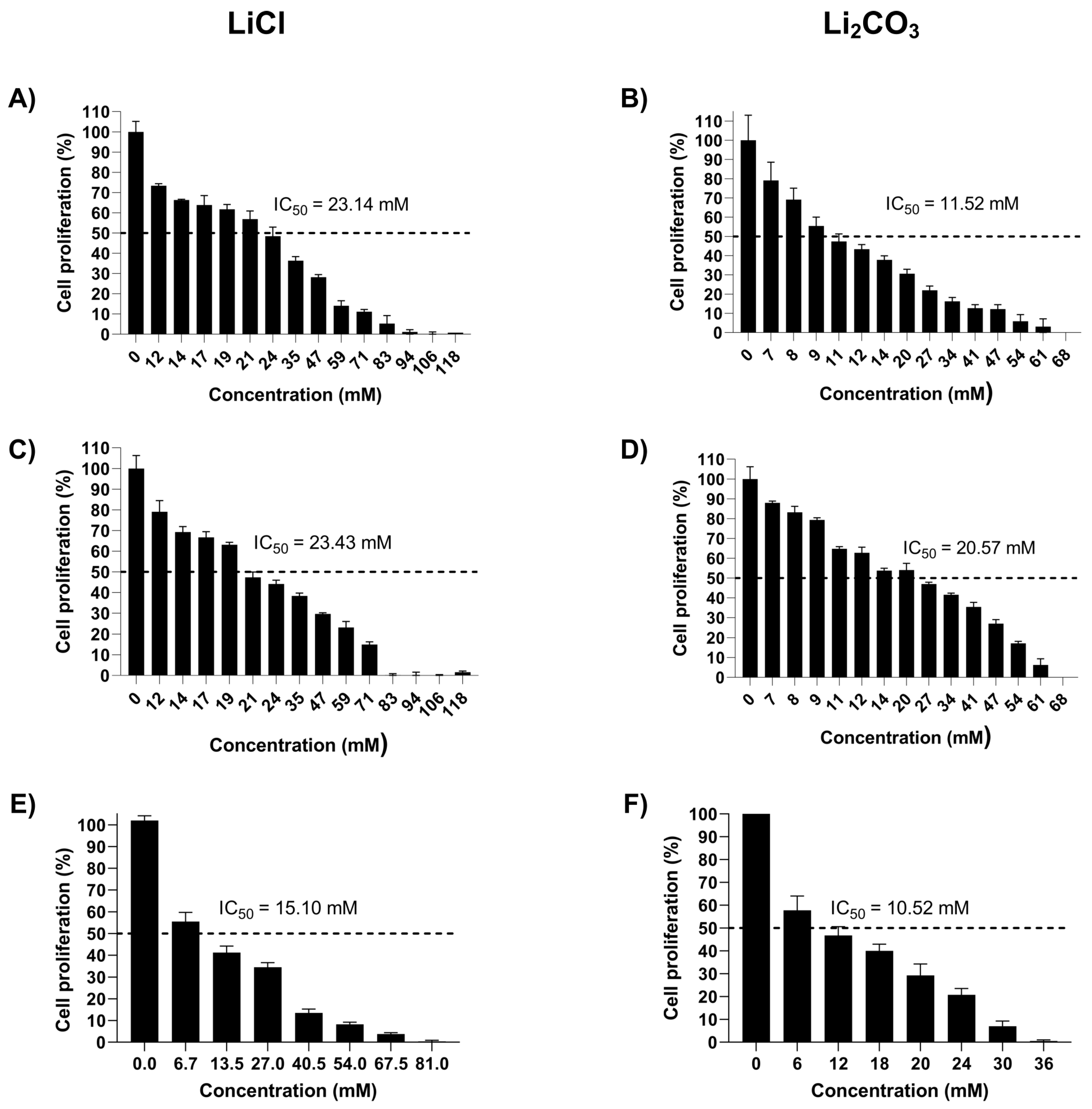 Molecules 29 04476 g001