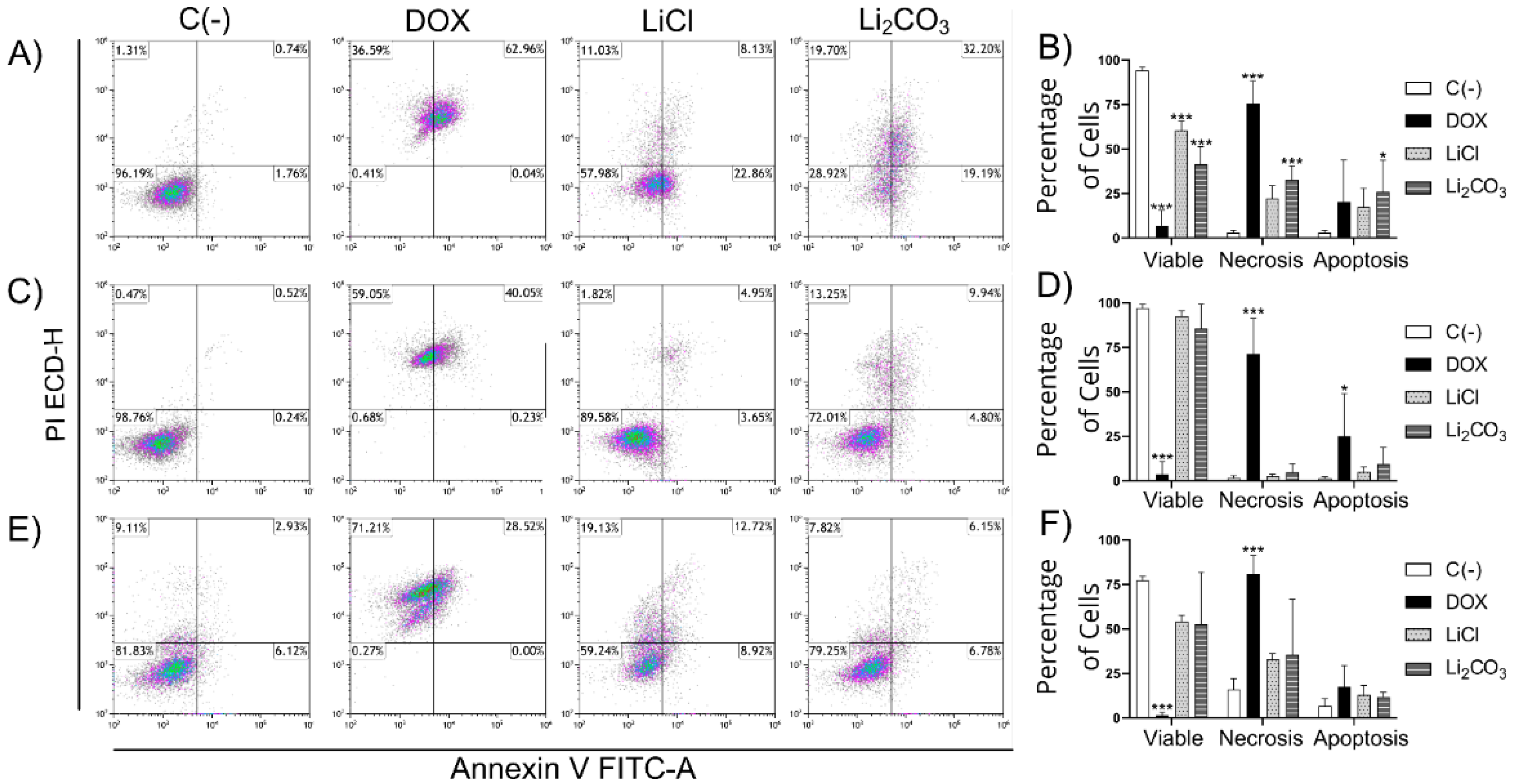 Molecules 29 04476 g006