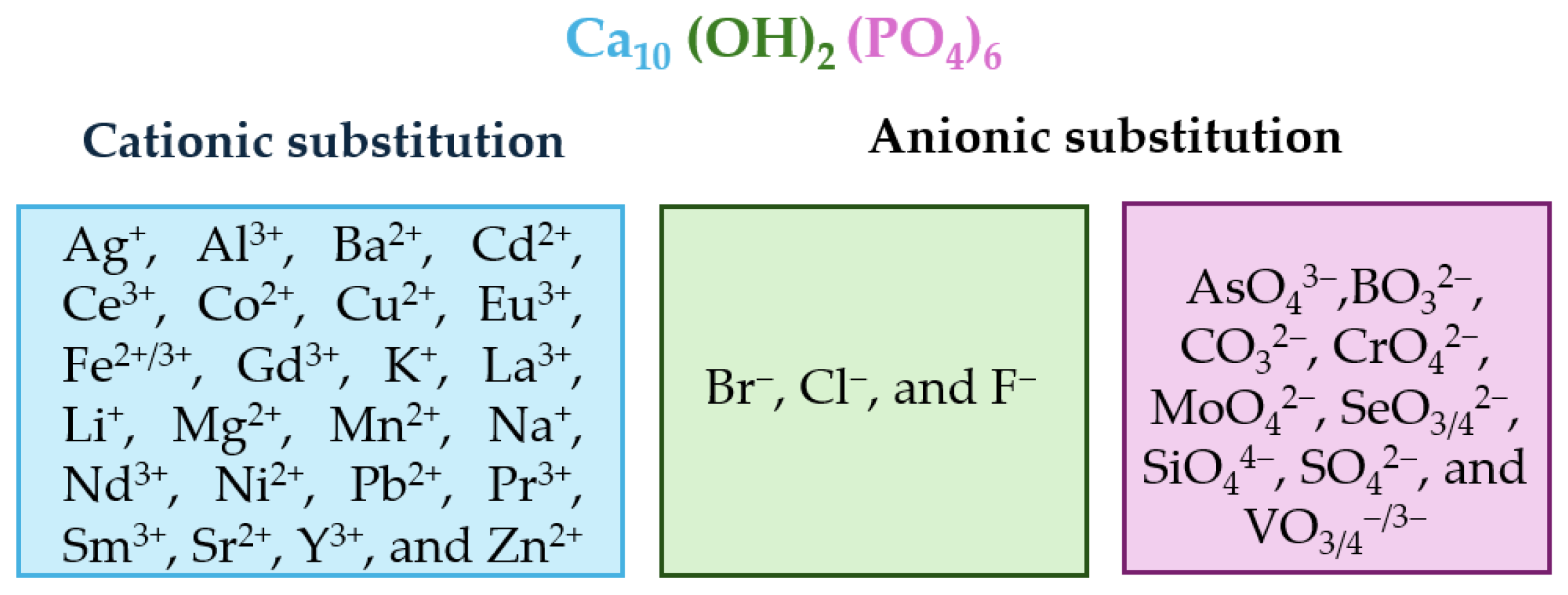 Molecules 29 04479 g003