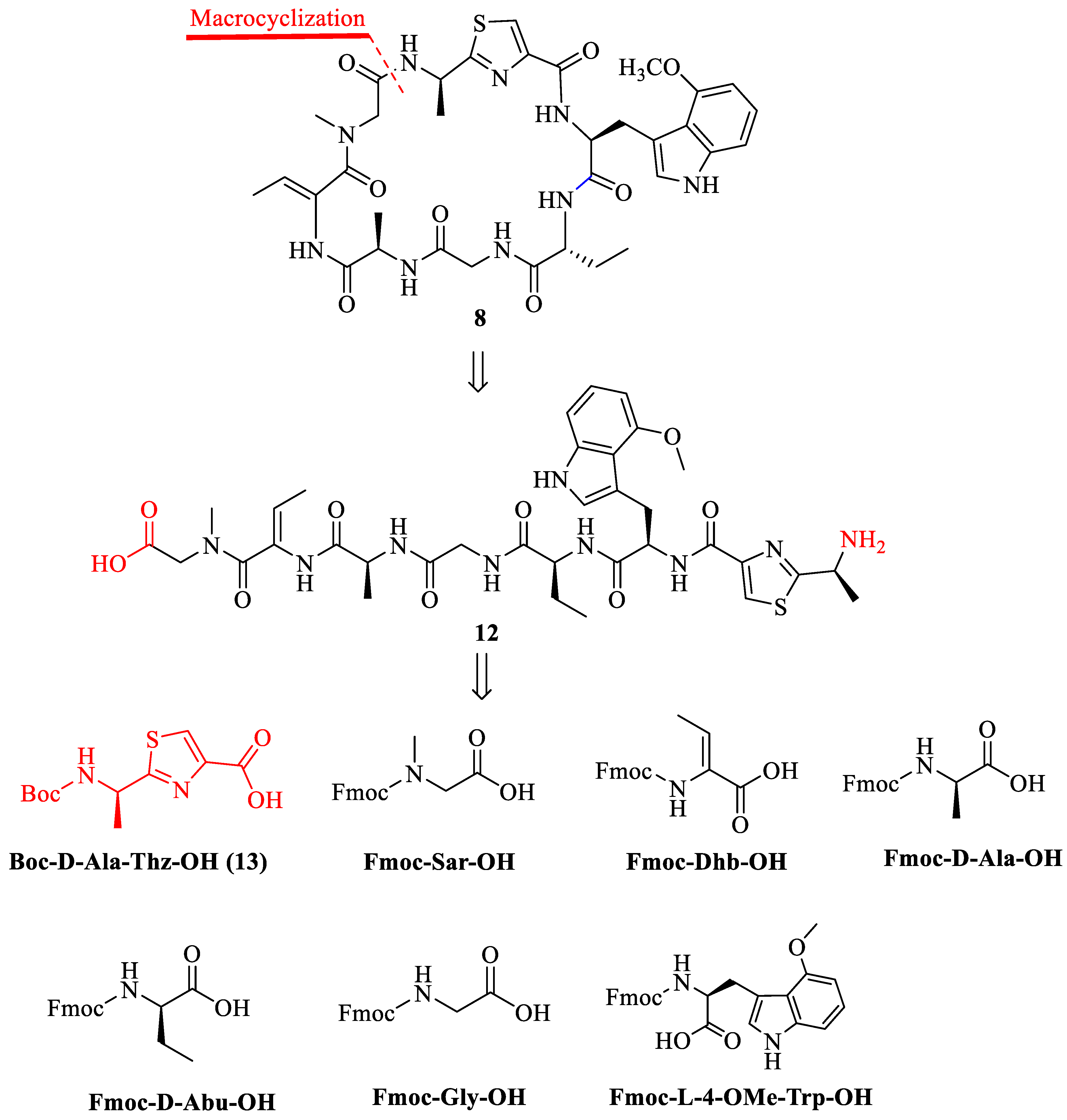 Molecules 29 04483 g002 Molecules 29 04483 g002