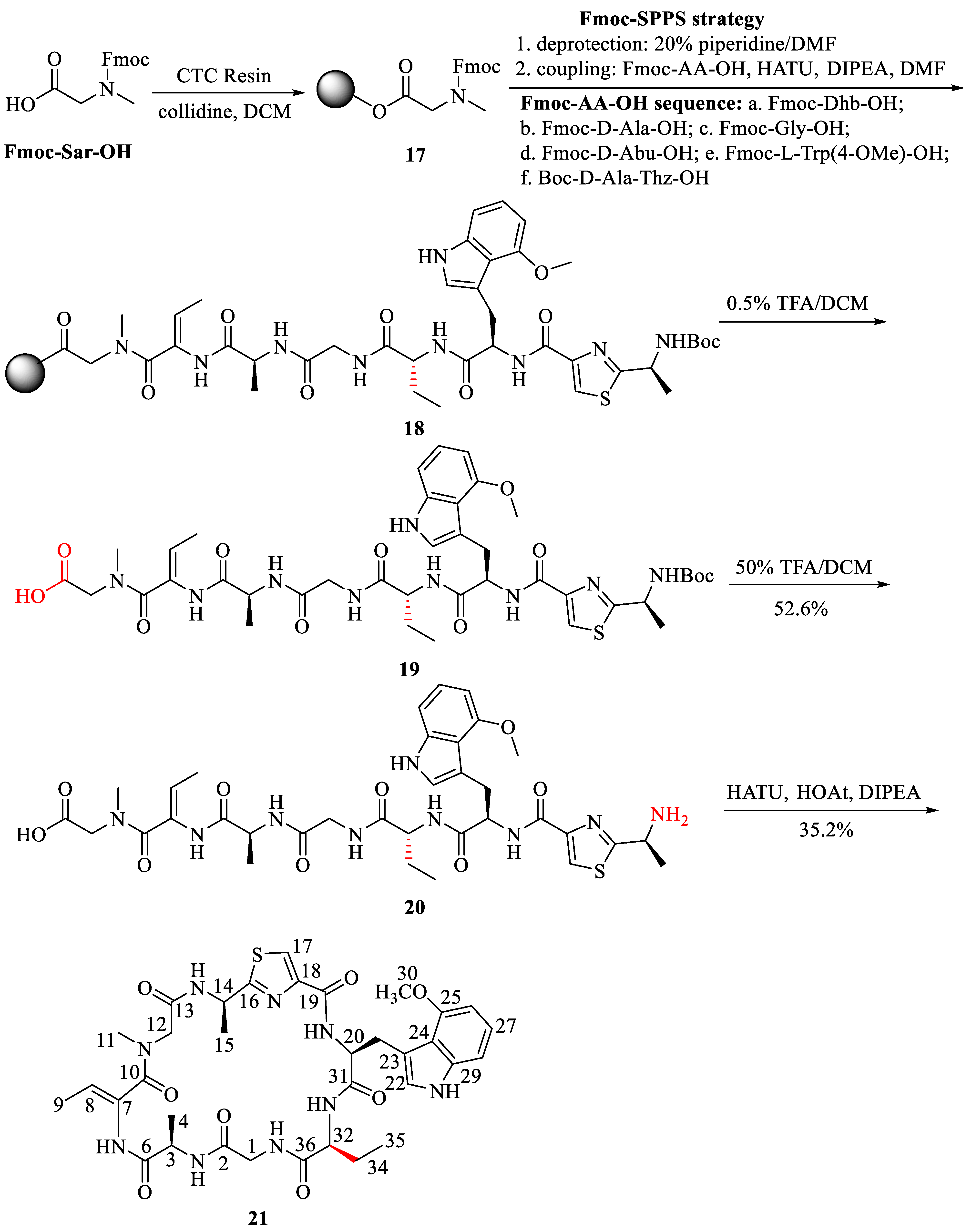 Molecules 29 04483 sch002 Molecules 29 04483 sch002