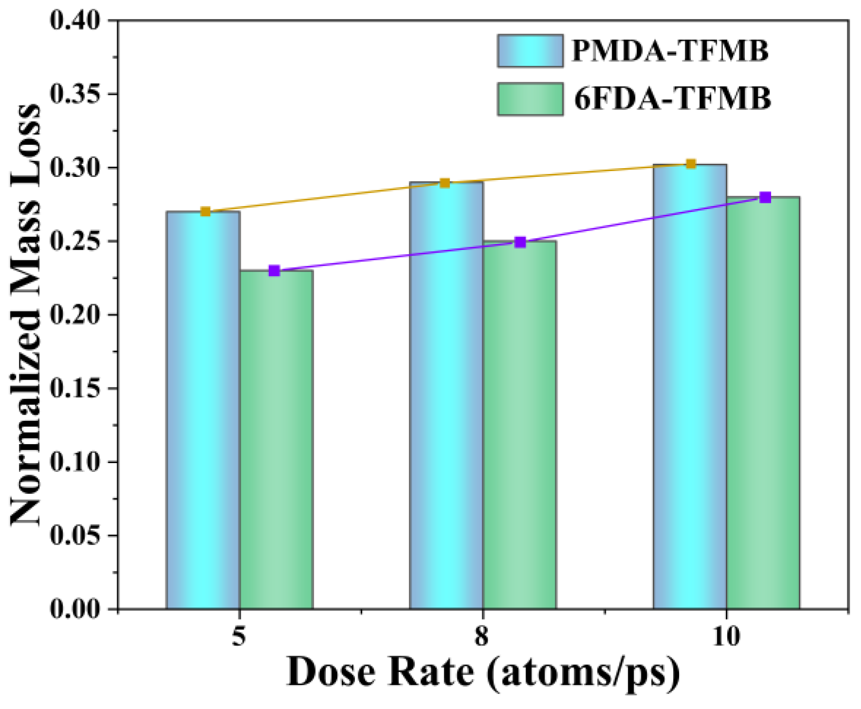 Molecules 29 04485 g002