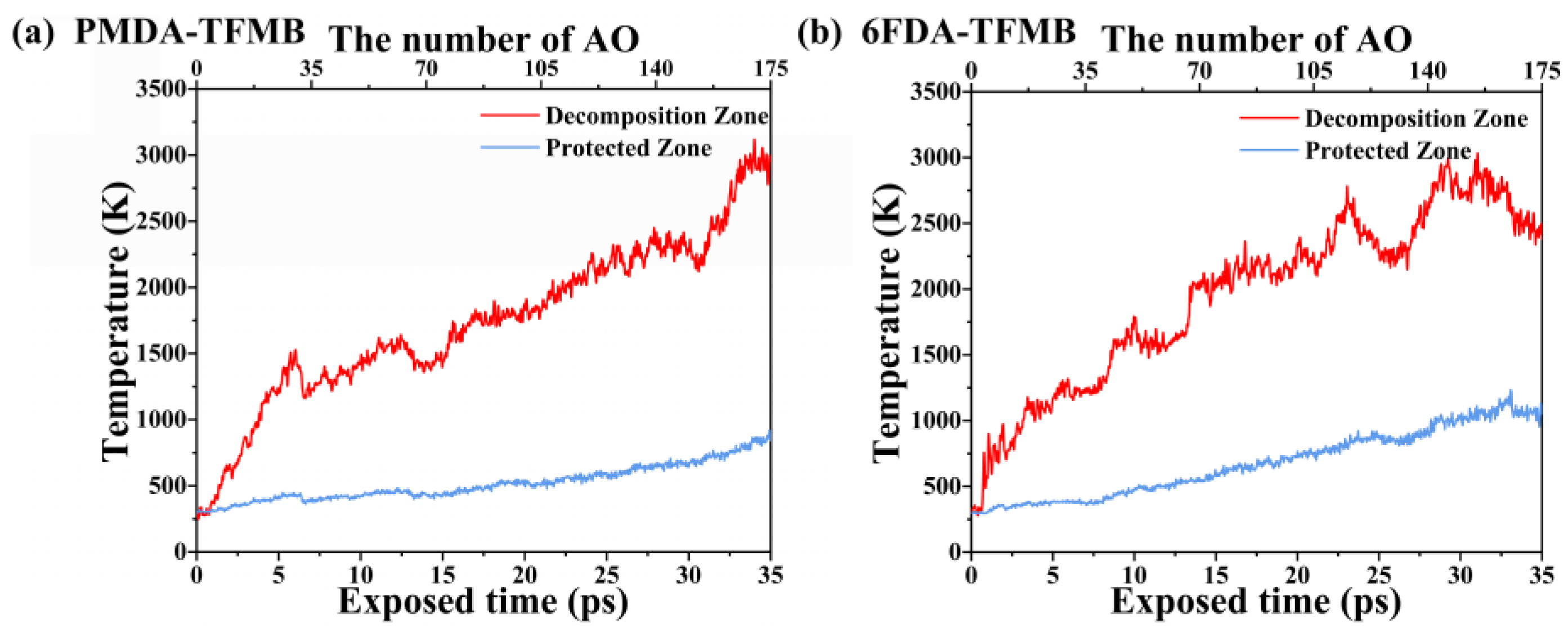 Molecules 29 04485 g004
