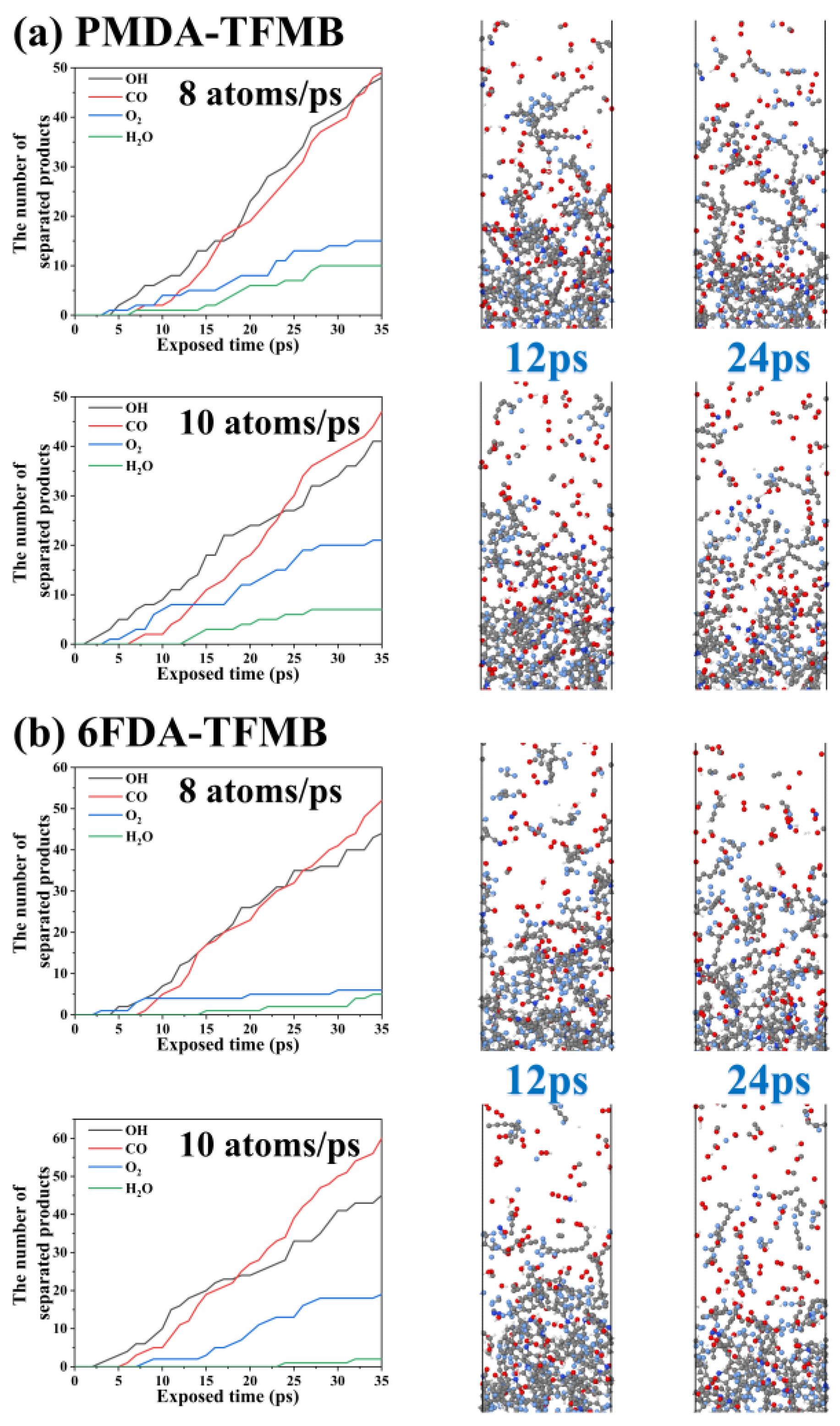 Molecules 29 04485 g007