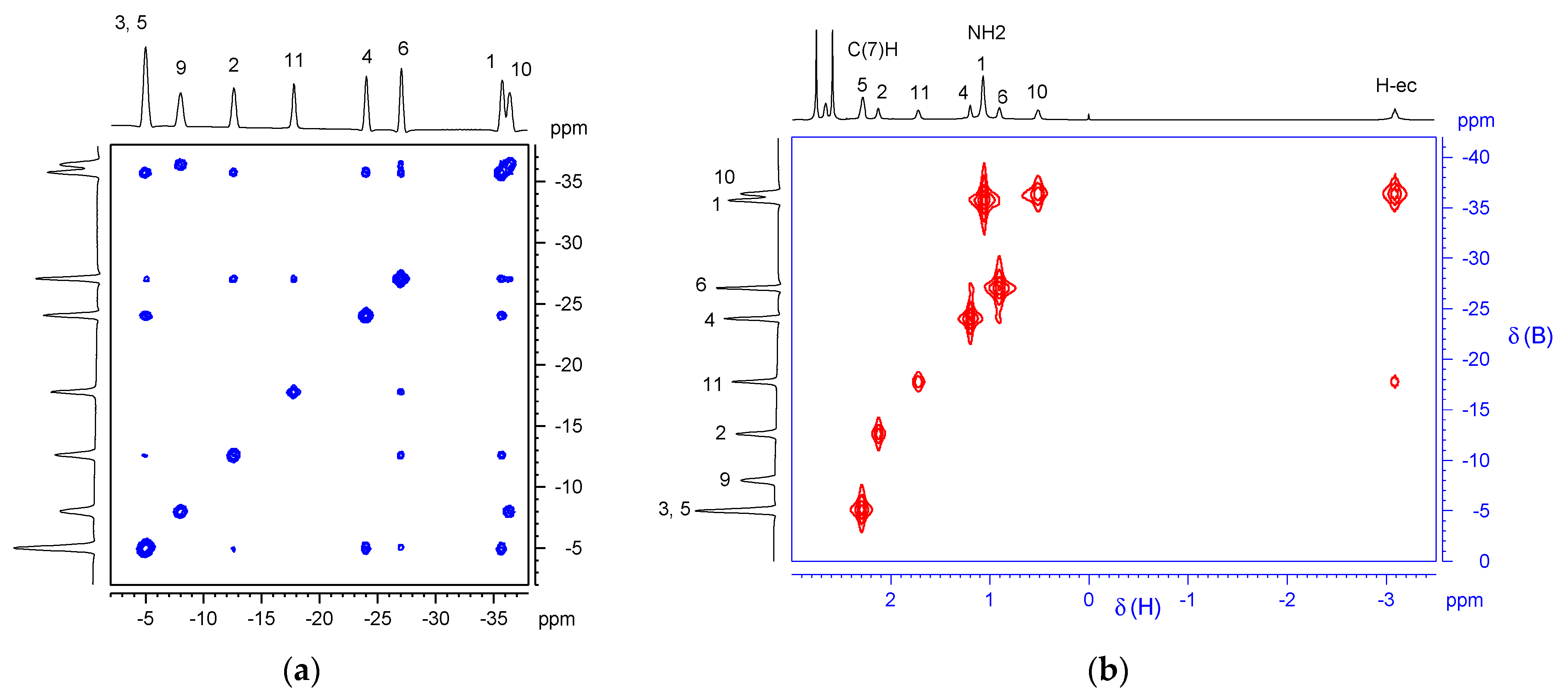 Molecules 29 04487 g003 Molecules 29 04487 g003