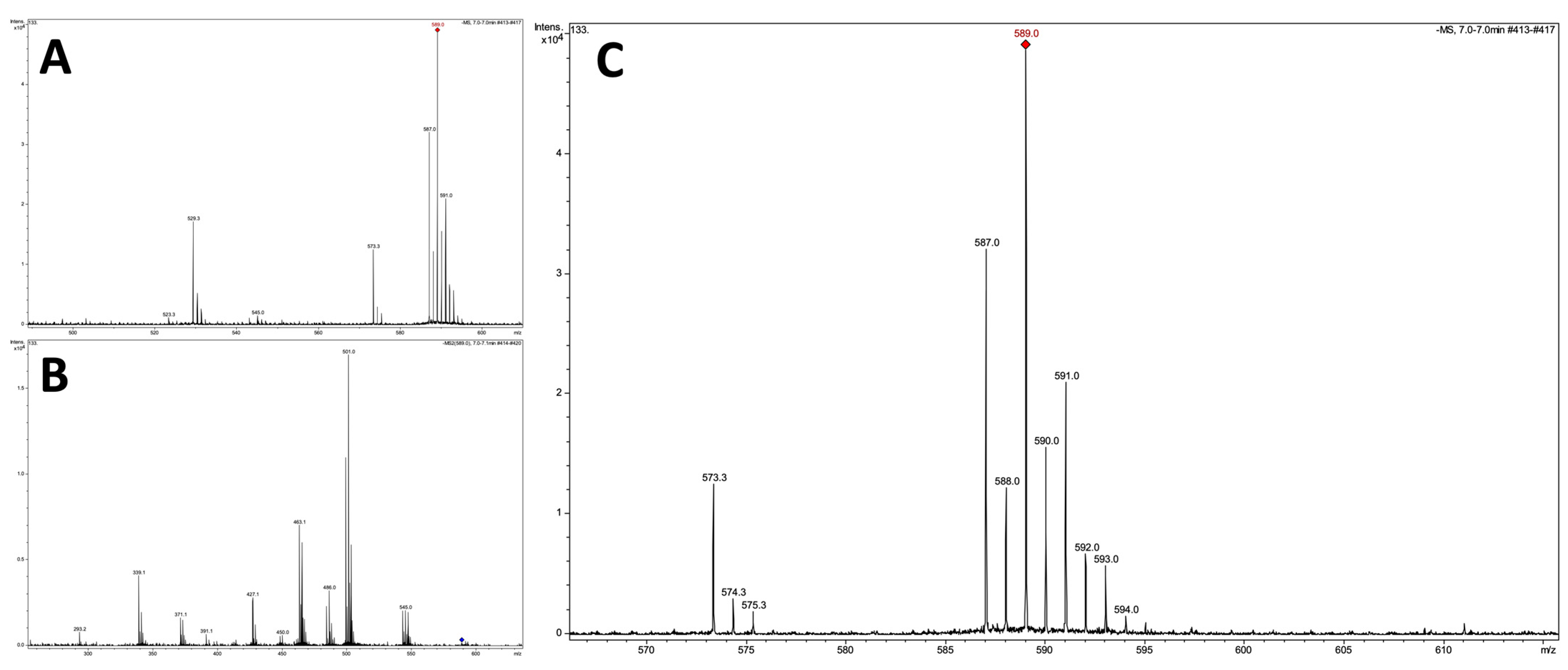 Molecules 29 04488 g006 Molecules 29 04488 g006
