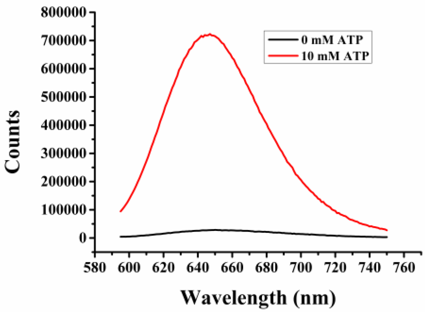 Molecules 29 04490 g001
