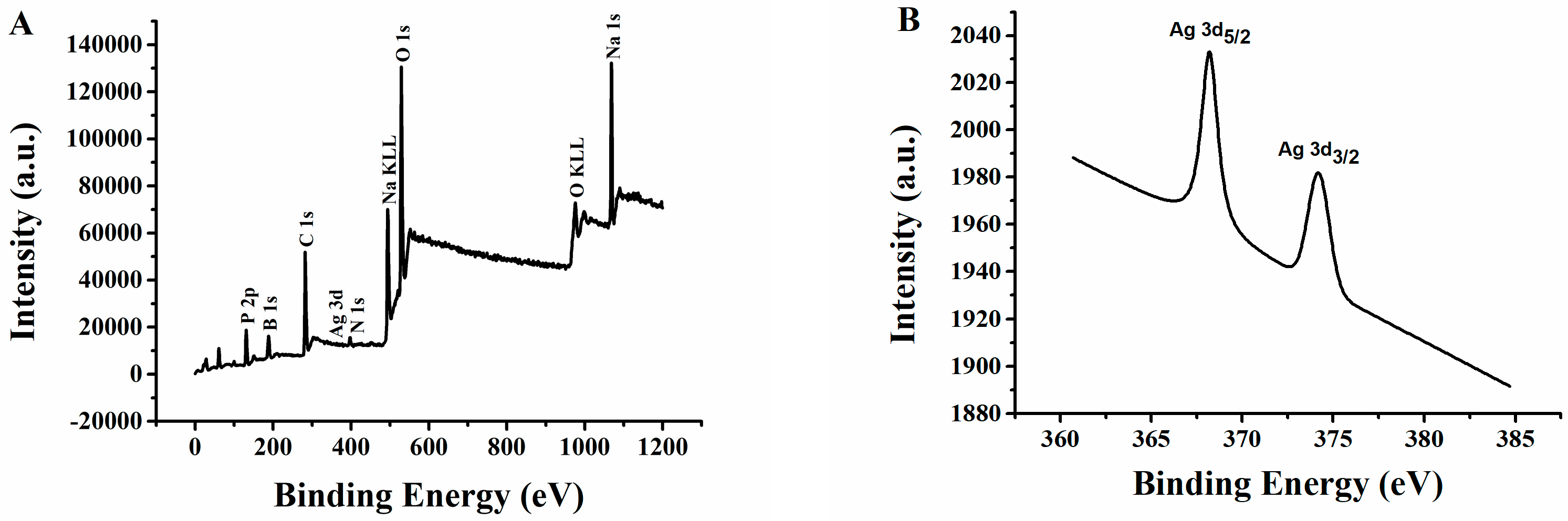 Molecules 29 04490 g004