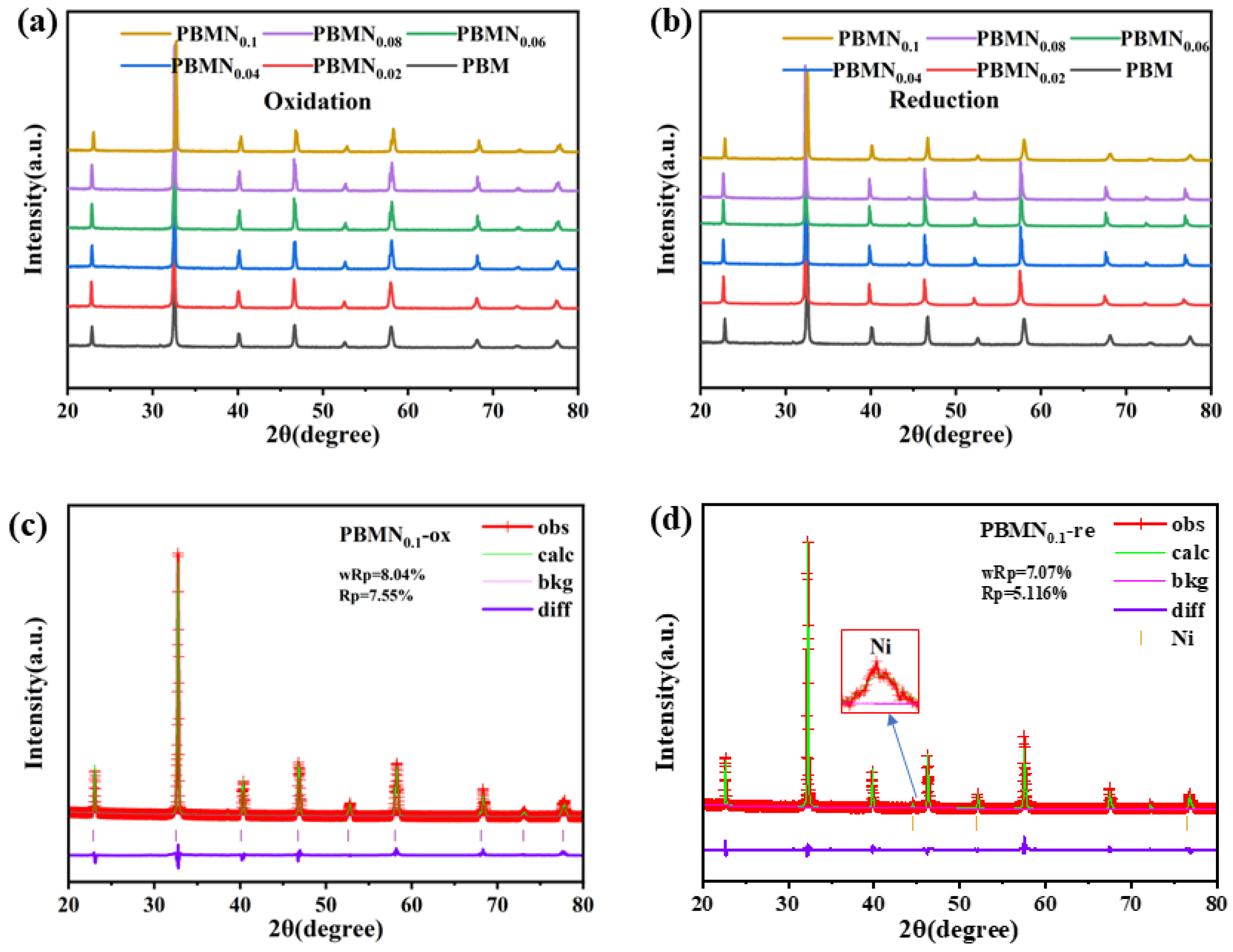 Molecules 29 04492 g002