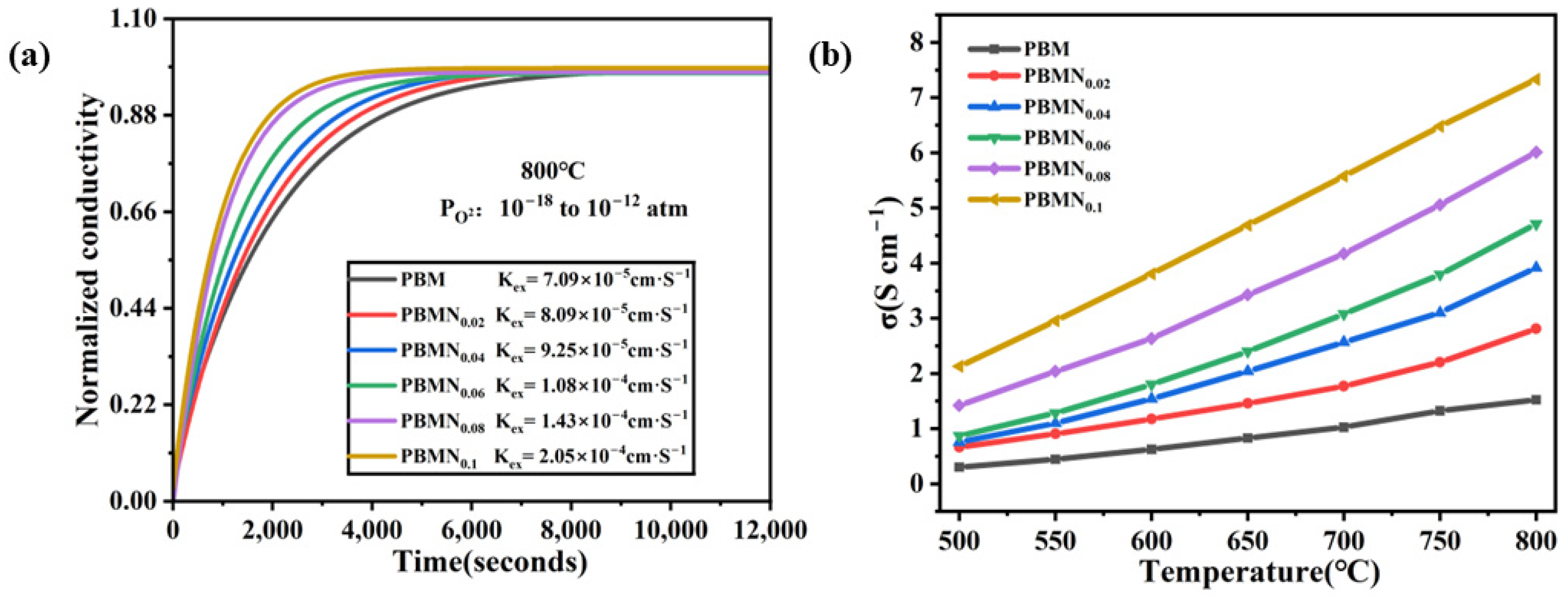 Molecules 29 04492 g006