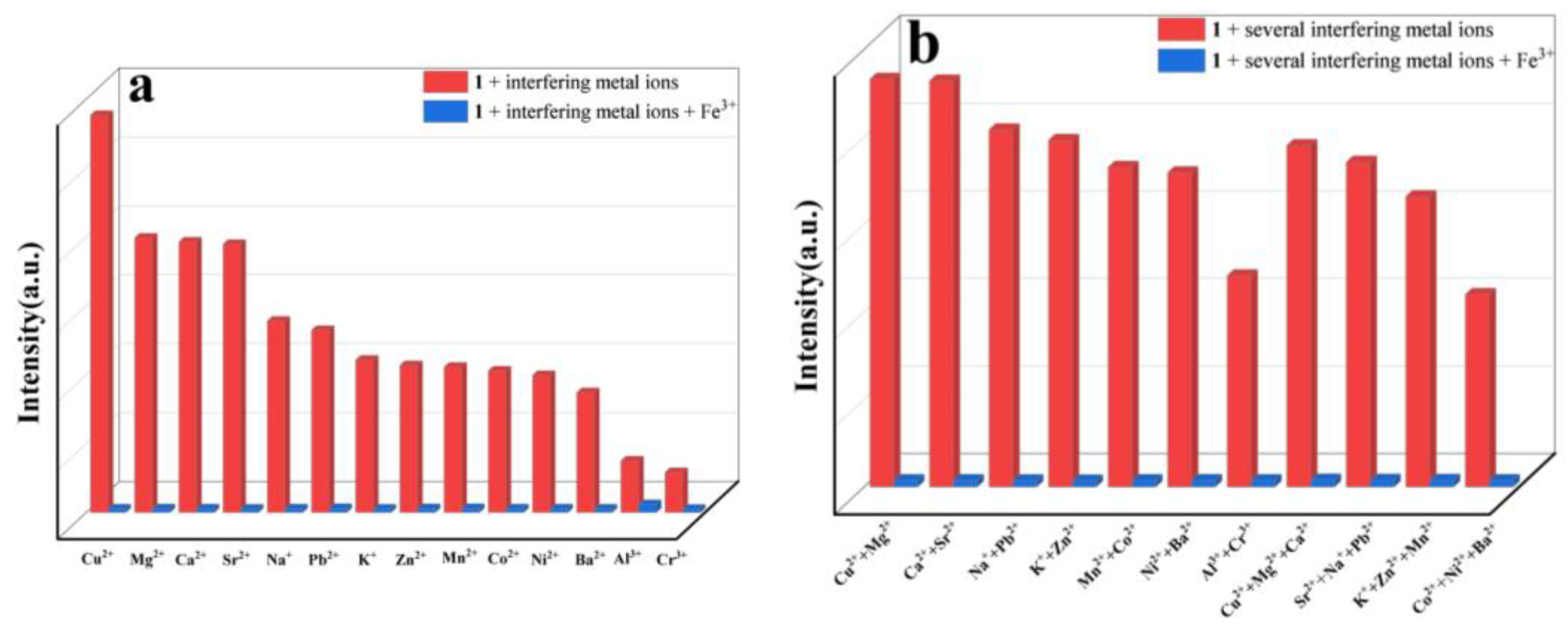 Molecules 29 04495 g005