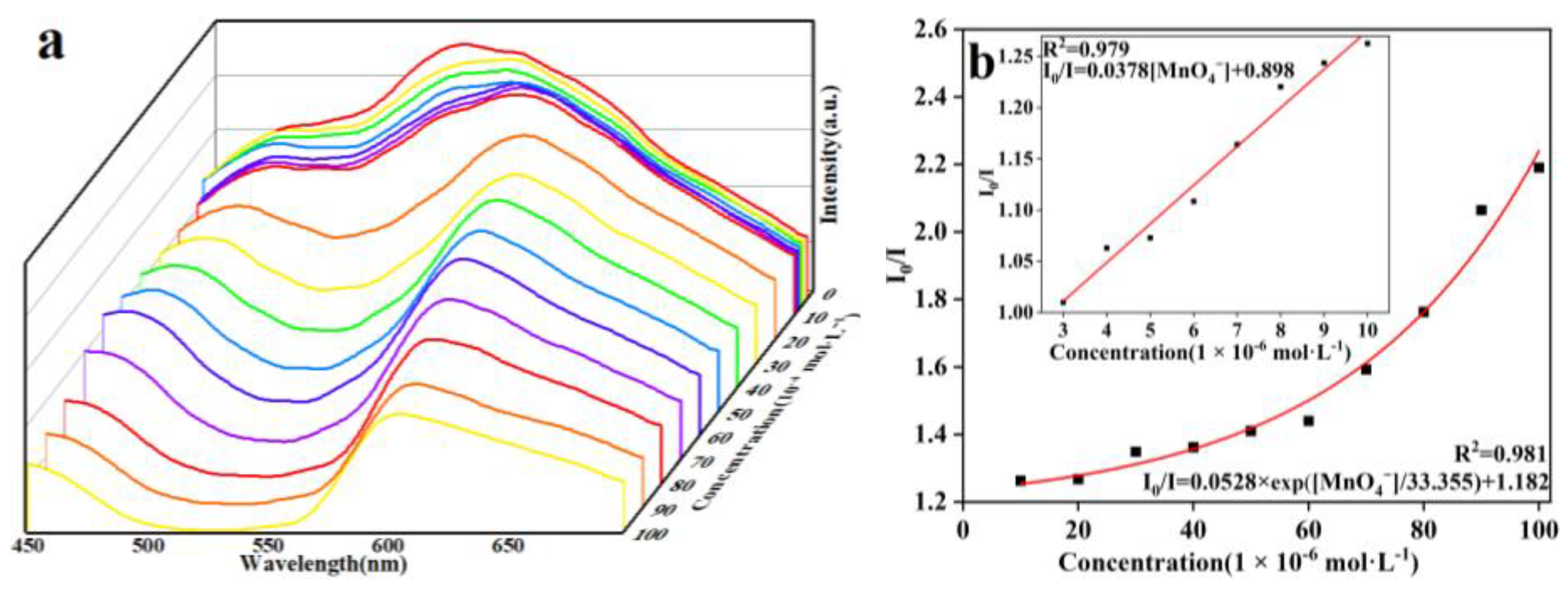 Molecules 29 04495 g010