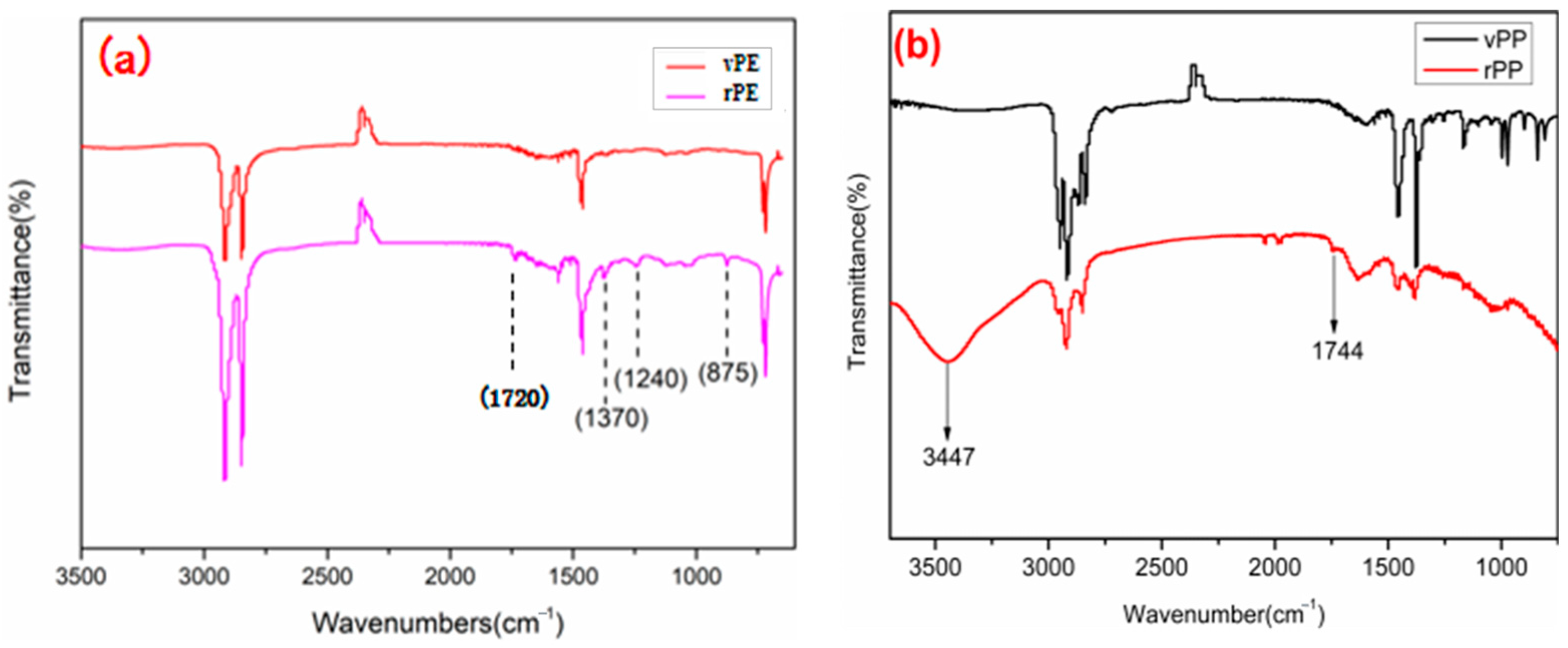 Molecules 29 04499 g004