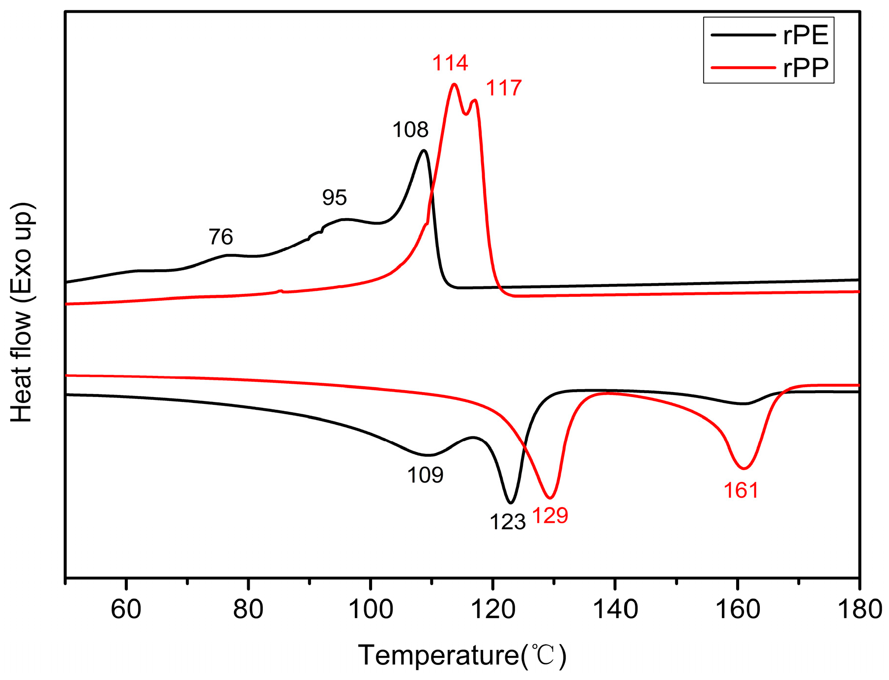 Molecules 29 04499 g009