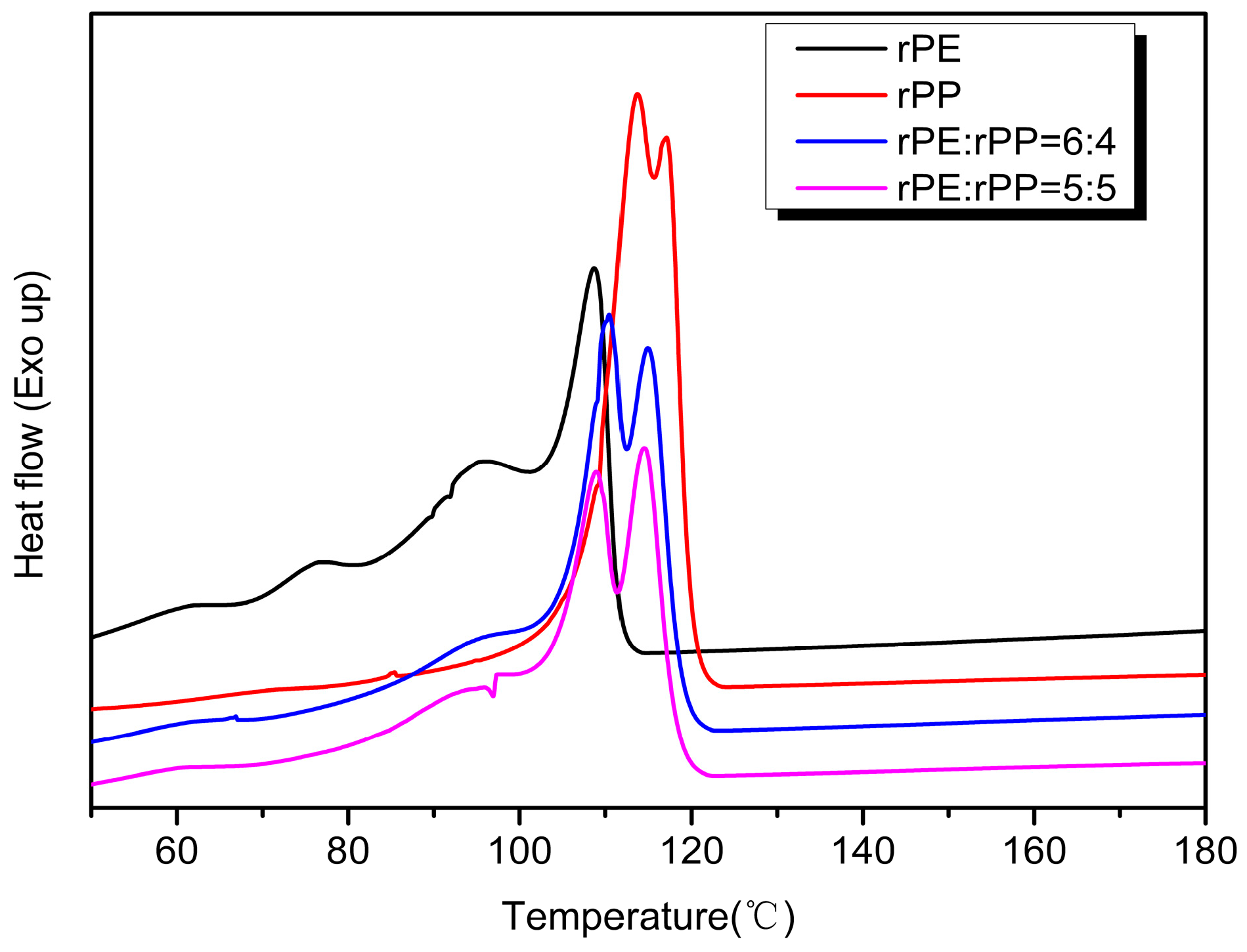 Molecules 29 04499 g010