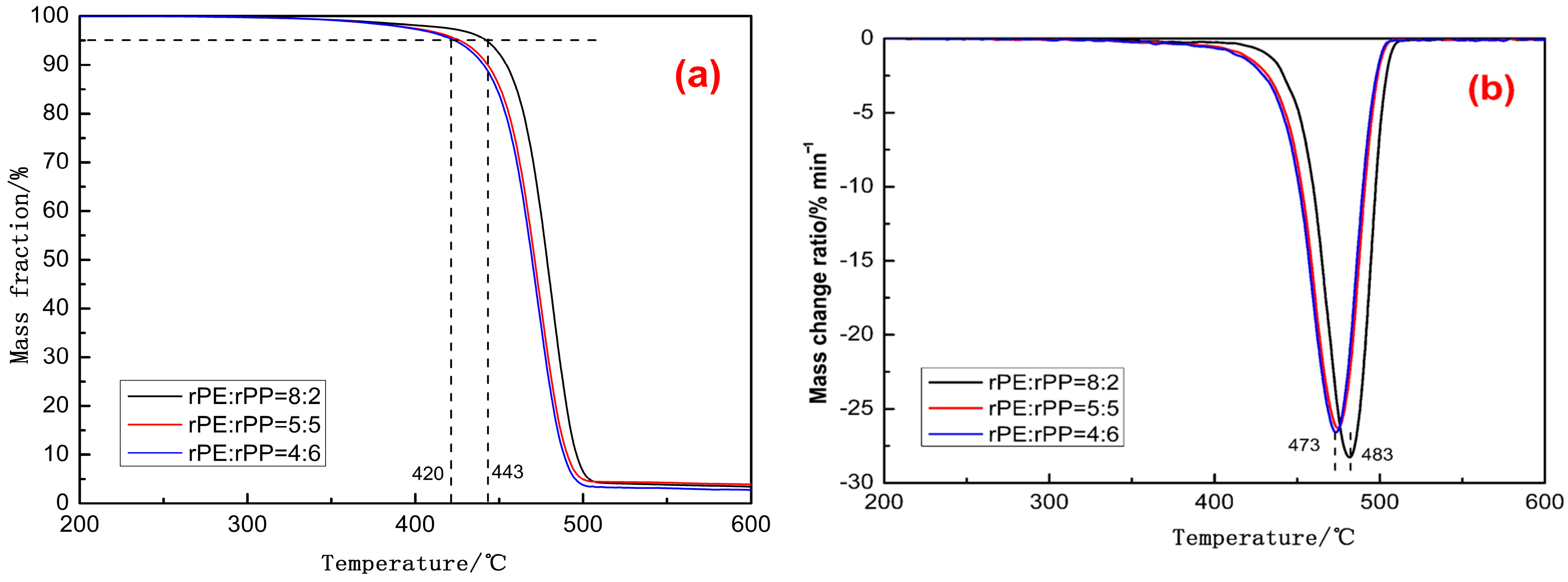 Molecules 29 04499 g013