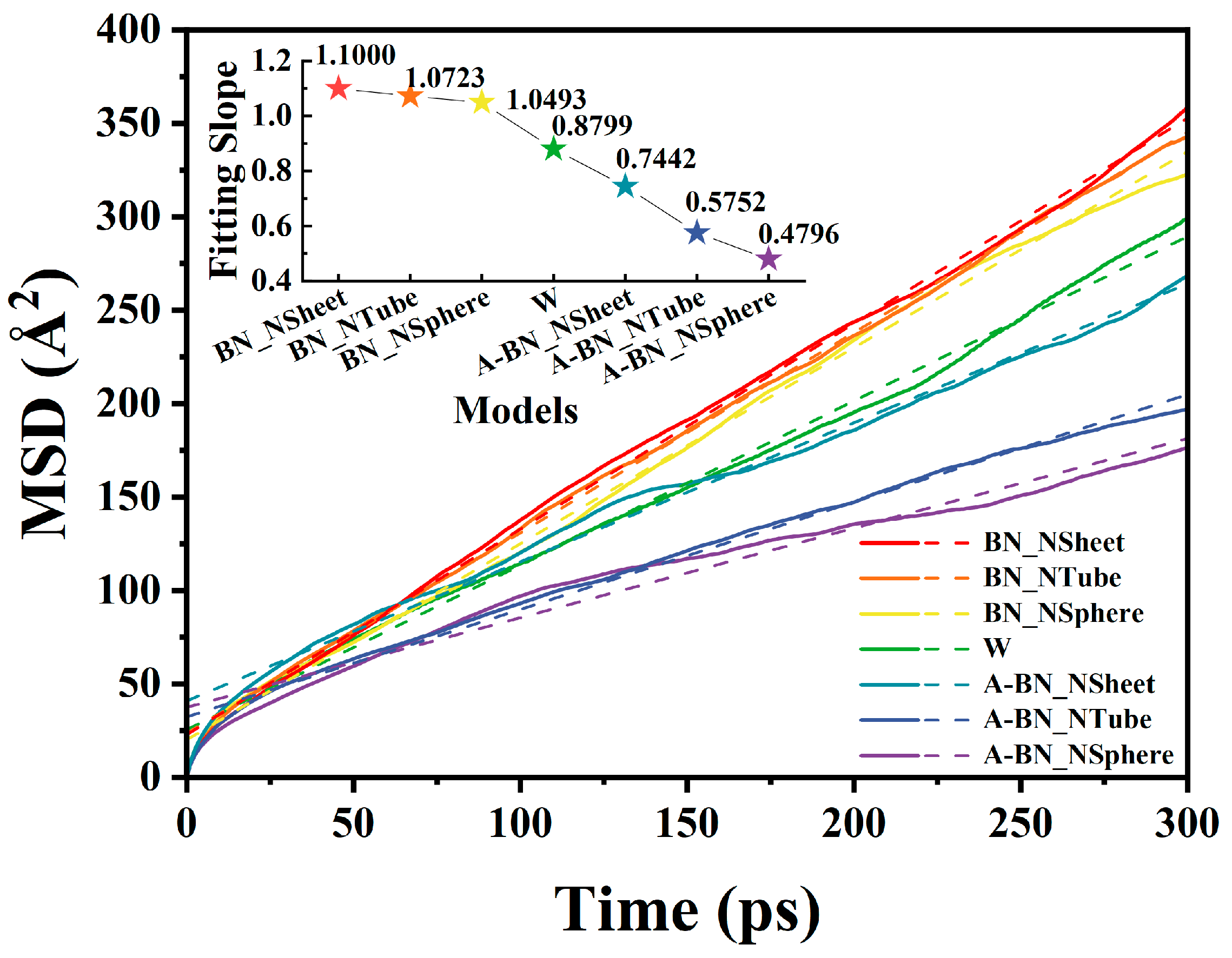 Molecules 29 04500 g001 Molecules 29 04500 g001
