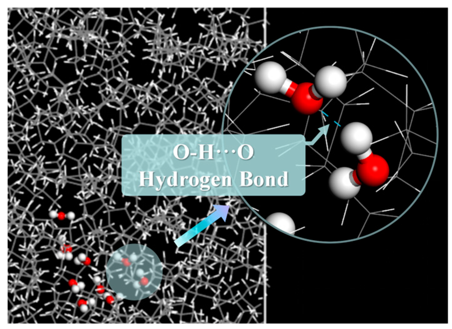 Molecules 29 04500 g002 Molecules 29 04500 g002
