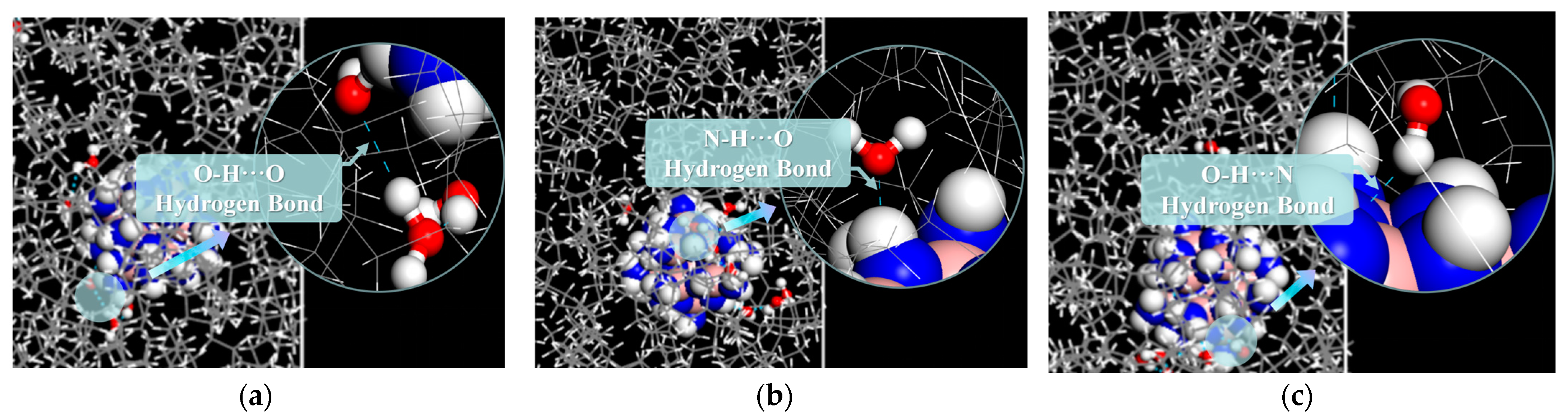 Molecules 29 04500 g003 Molecules 29 04500 g003