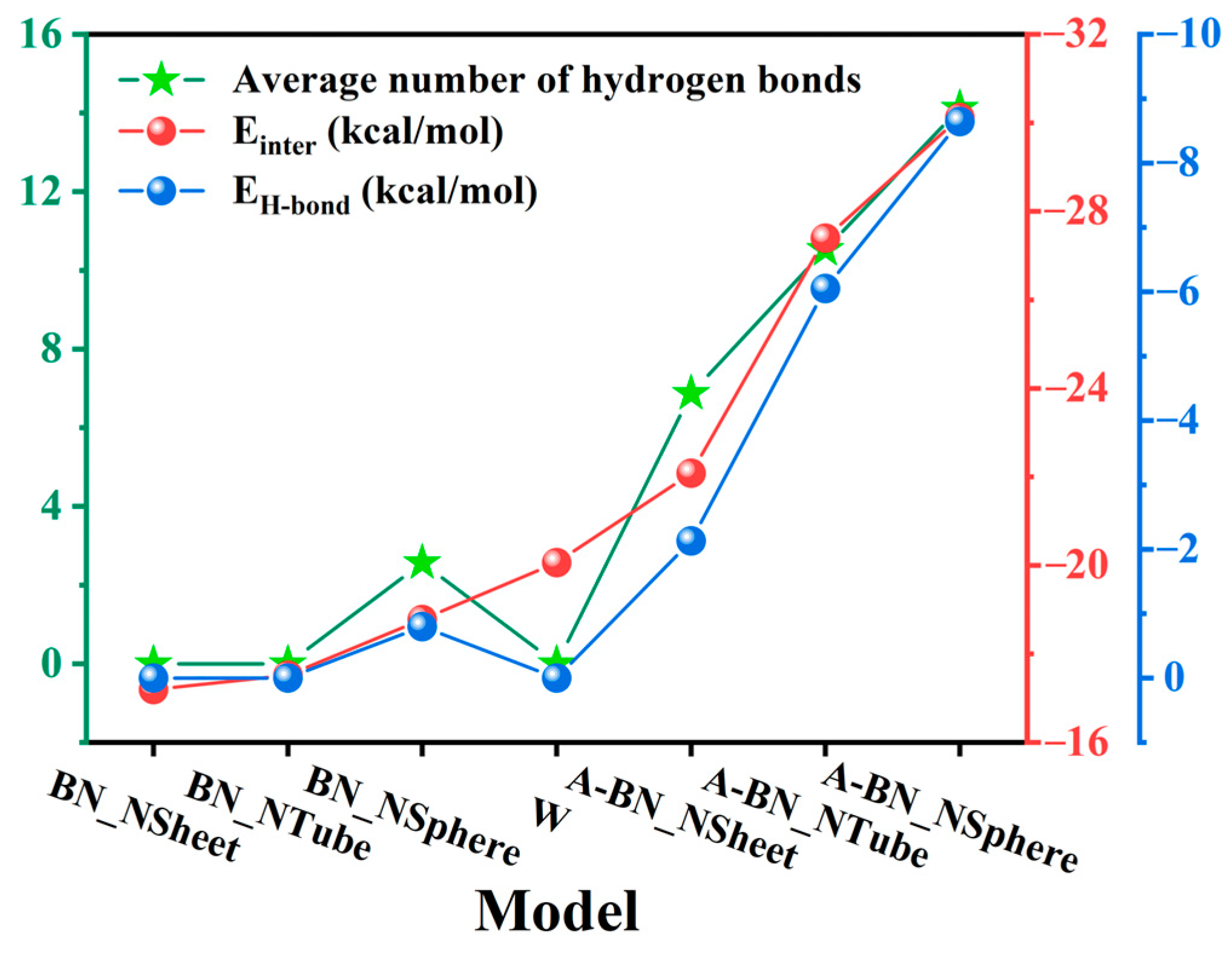 Molecules 29 04500 g004 Molecules 29 04500 g004