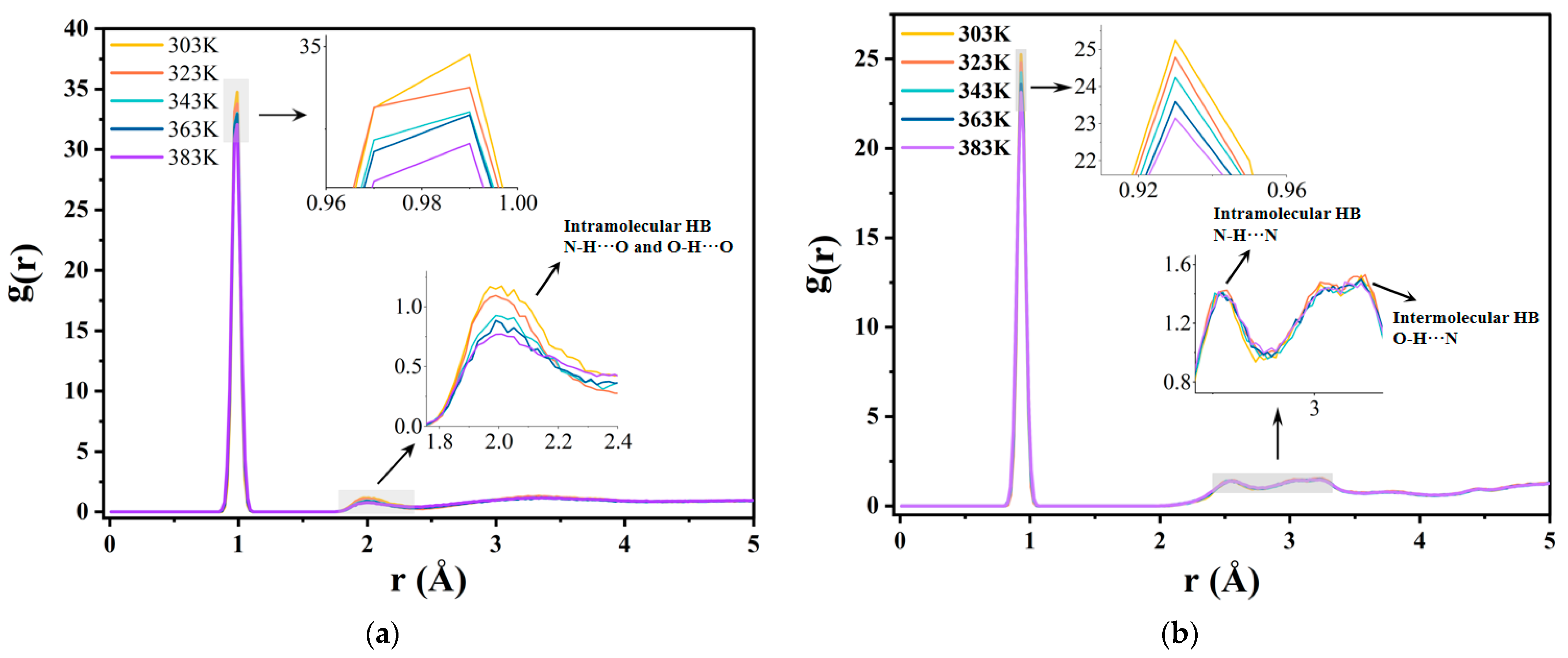 Molecules 29 04500 g006 Molecules 29 04500 g006