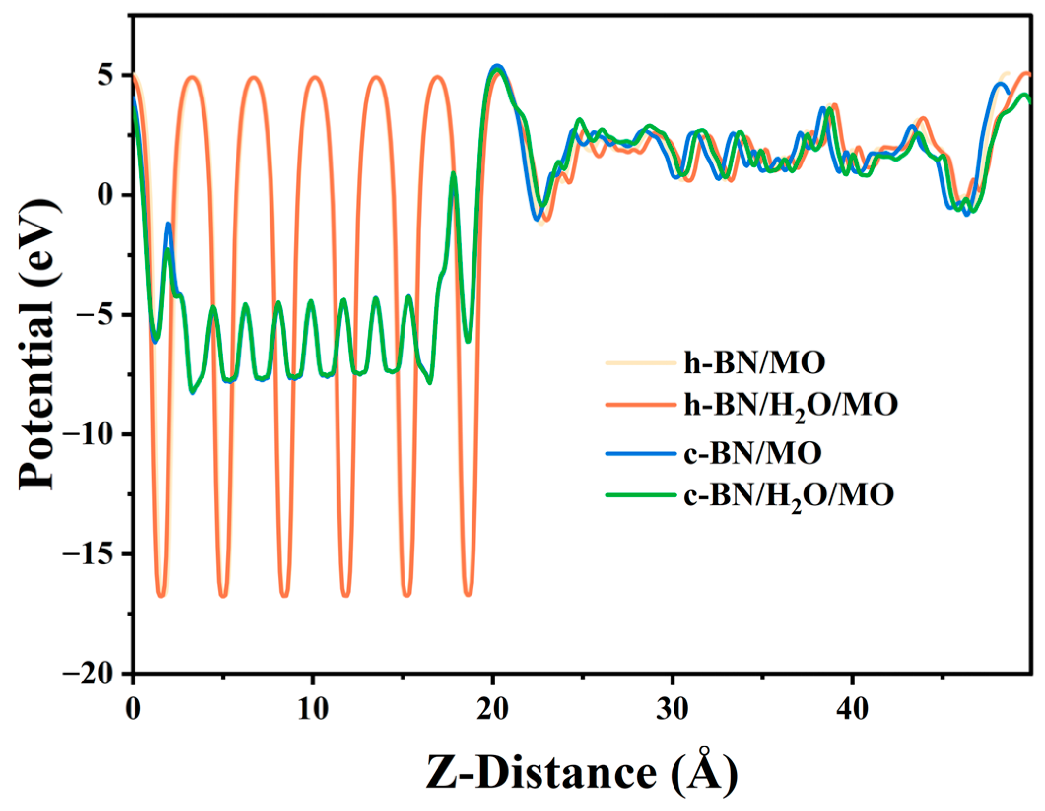 Molecules 29 04500 g012 Molecules 29 04500 g012