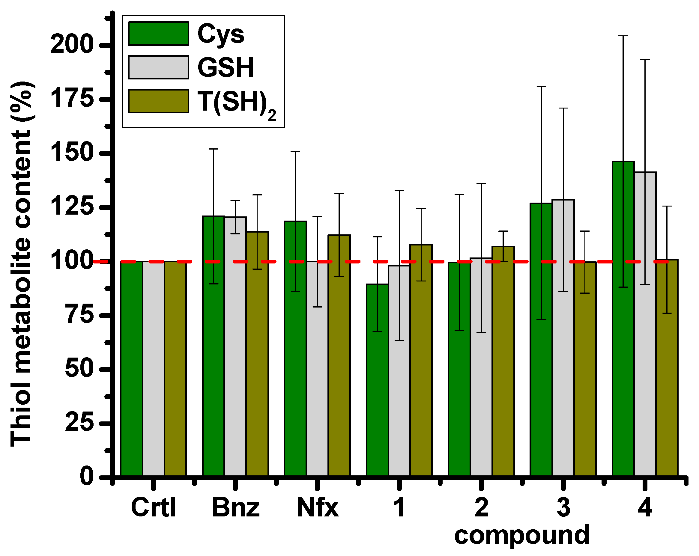 Molecules 29 04501 g003