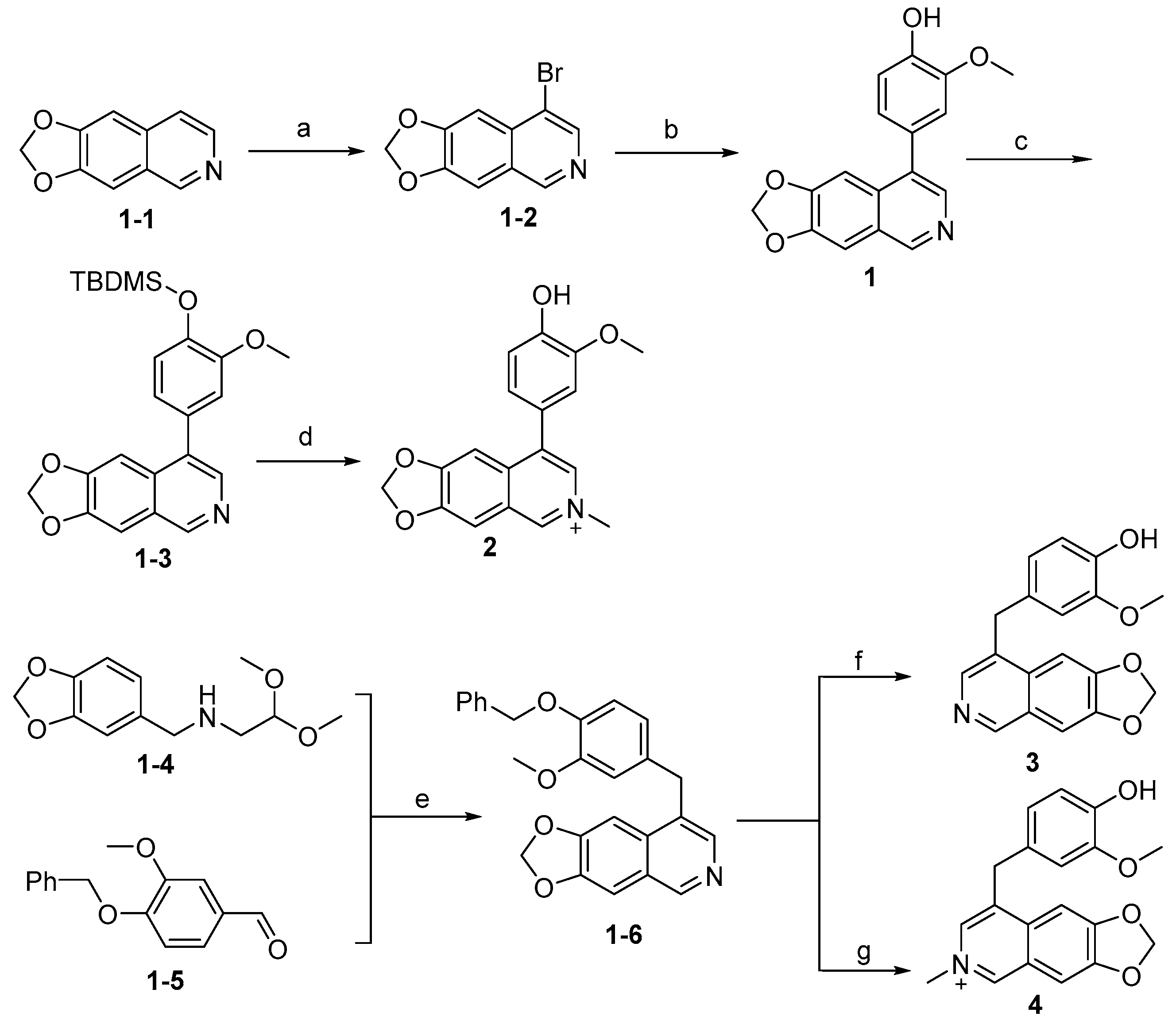 Molecules 29 04503 sch001