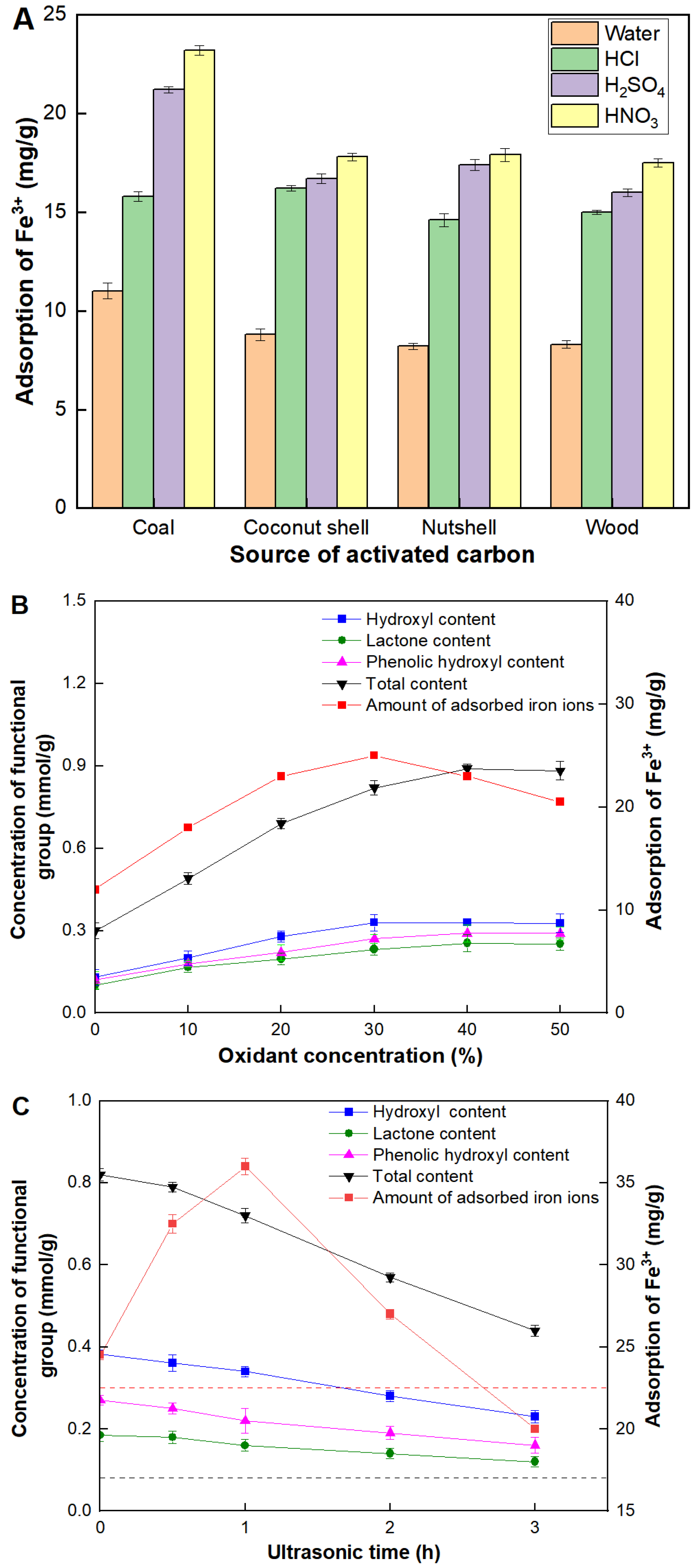 Molecules 29 04504 g001 Molecules 29 04504 g001